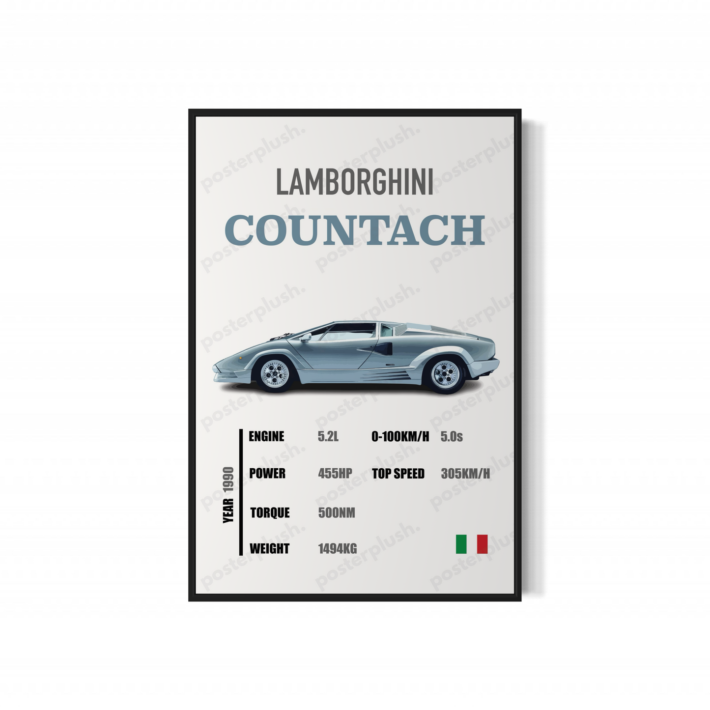 Lamborghini Countach - Specifications Poster