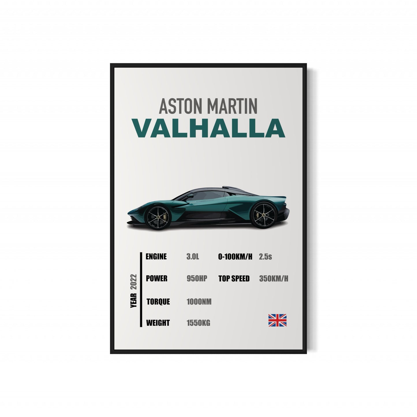 Aston Martin Valhalla - Specifications Poster