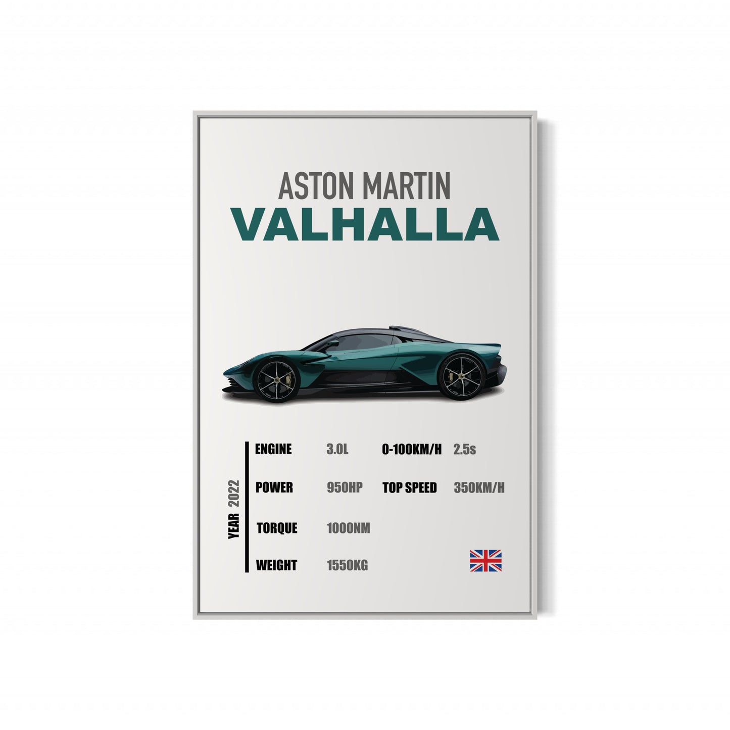Aston Martin Valhalla - Specifications Poster