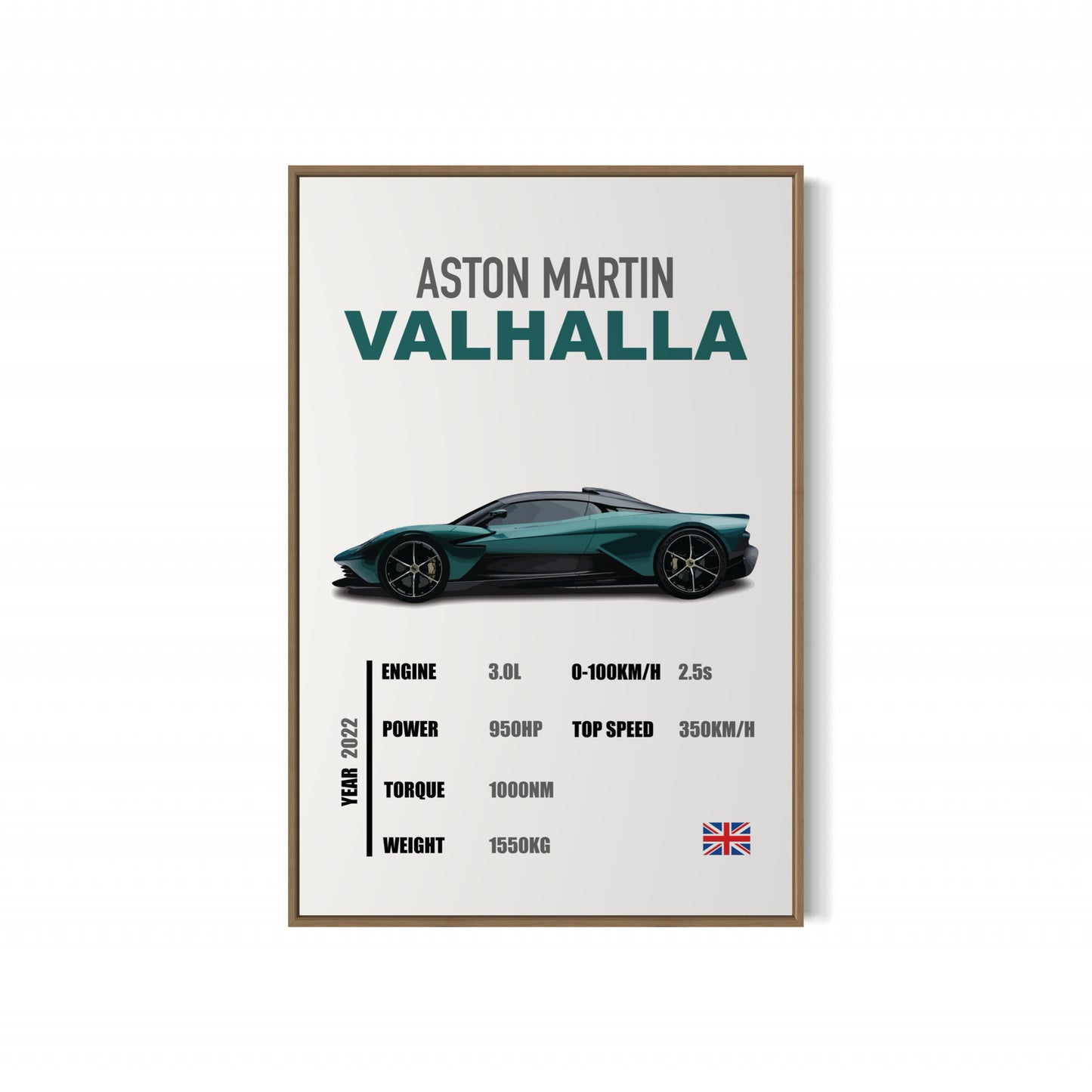 Aston Martin Valhalla - Specifications Poster