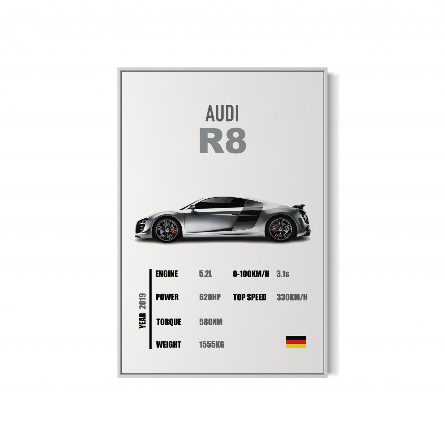 Audi R8 - Specifications Poster