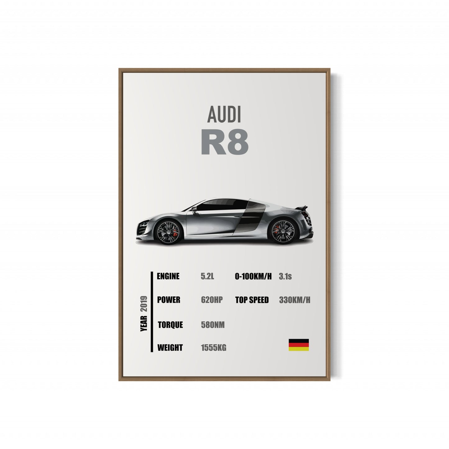 Audi R8 - Specifications Poster
