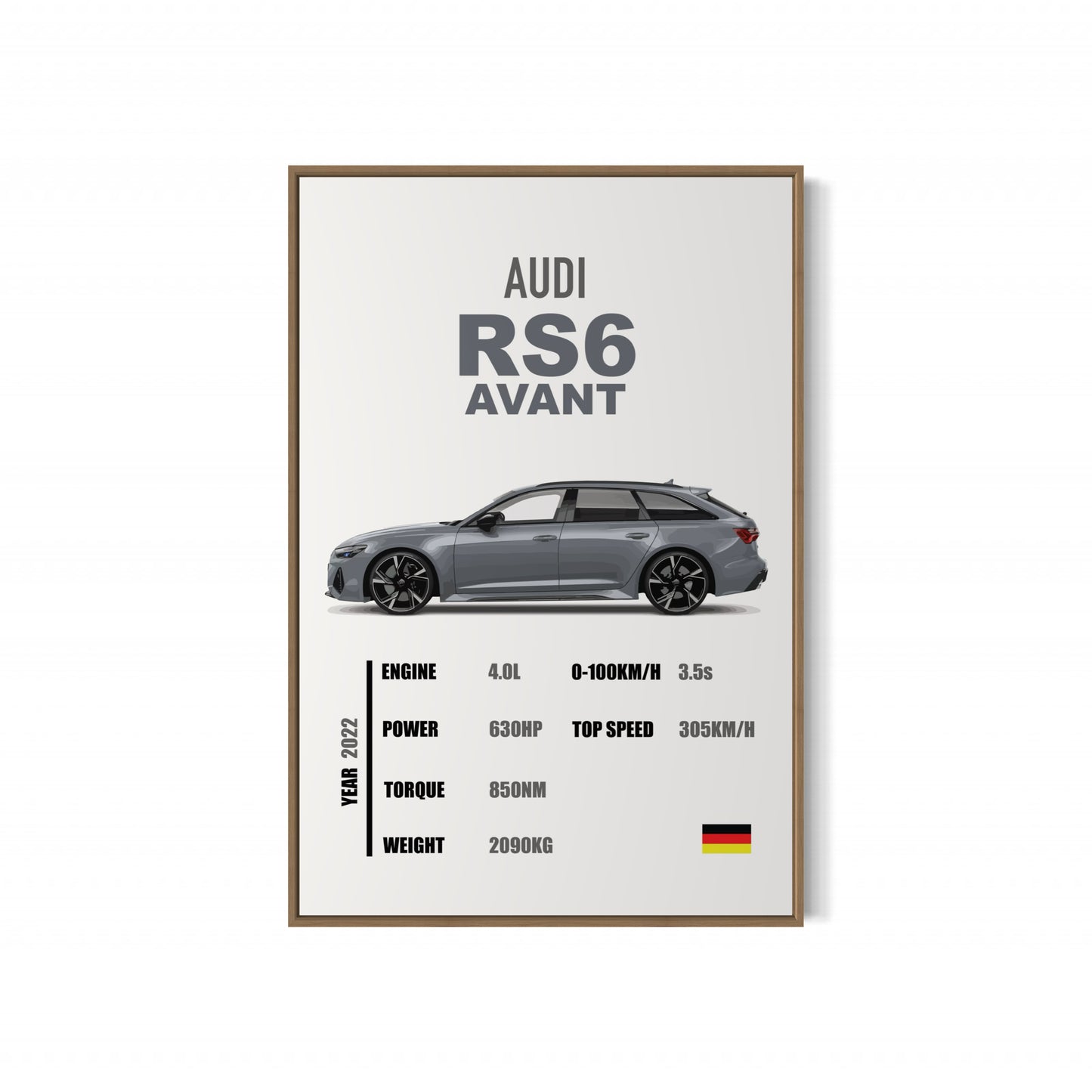 Audi RS6 Avant - Specifications Poster