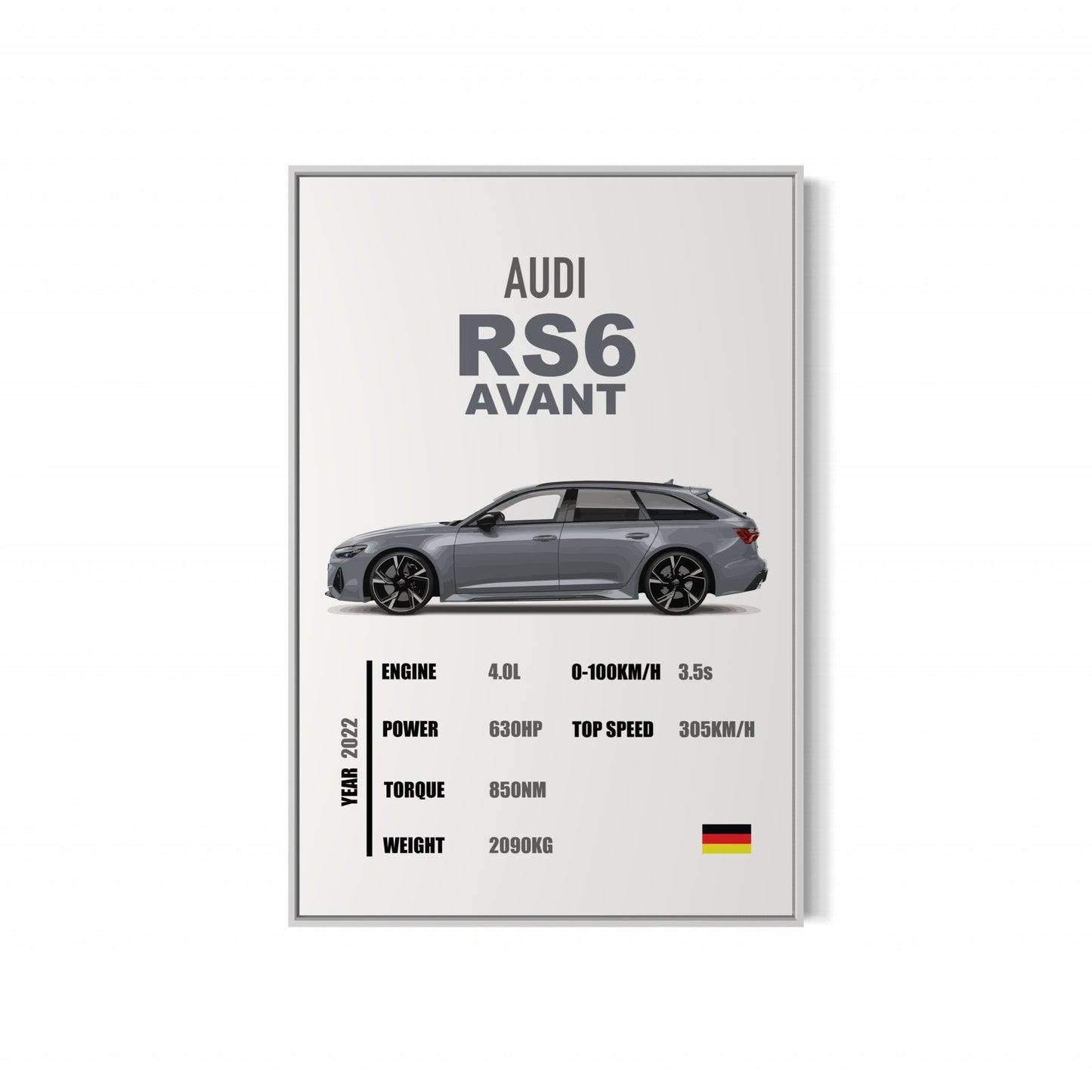 Audi RS6 Avant - Specifications Poster
