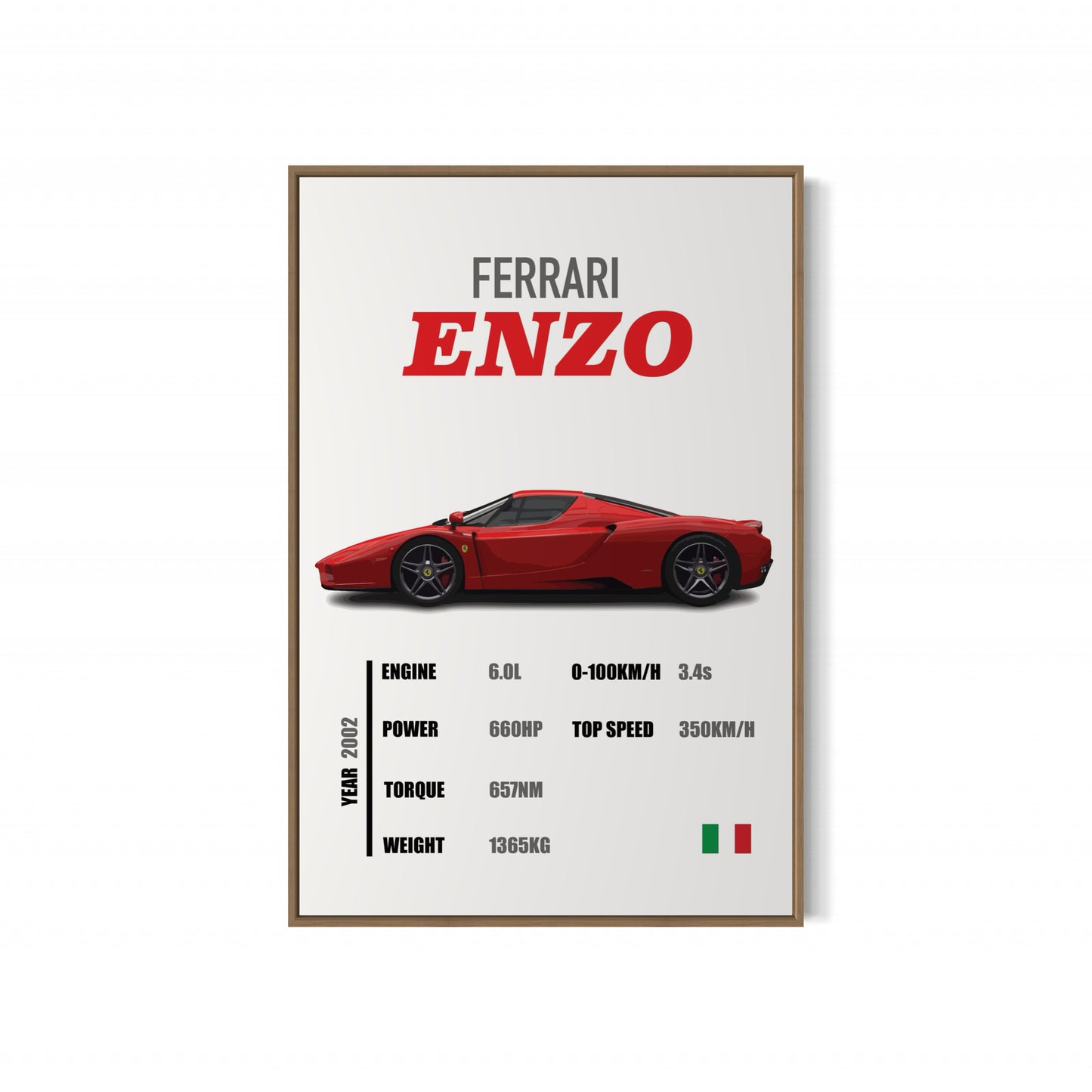 Ferrari Enzo - Specifications Poster