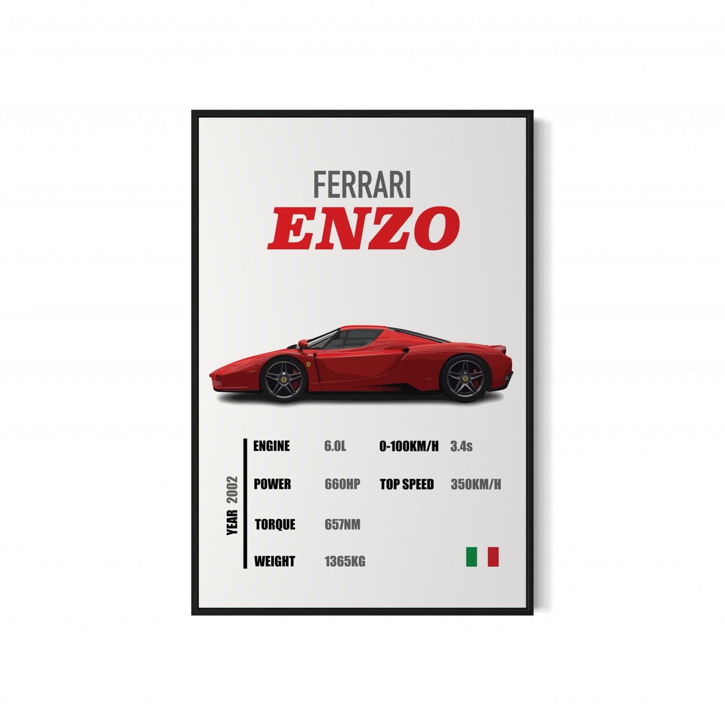 Ferrari Enzo - Specifications Poster