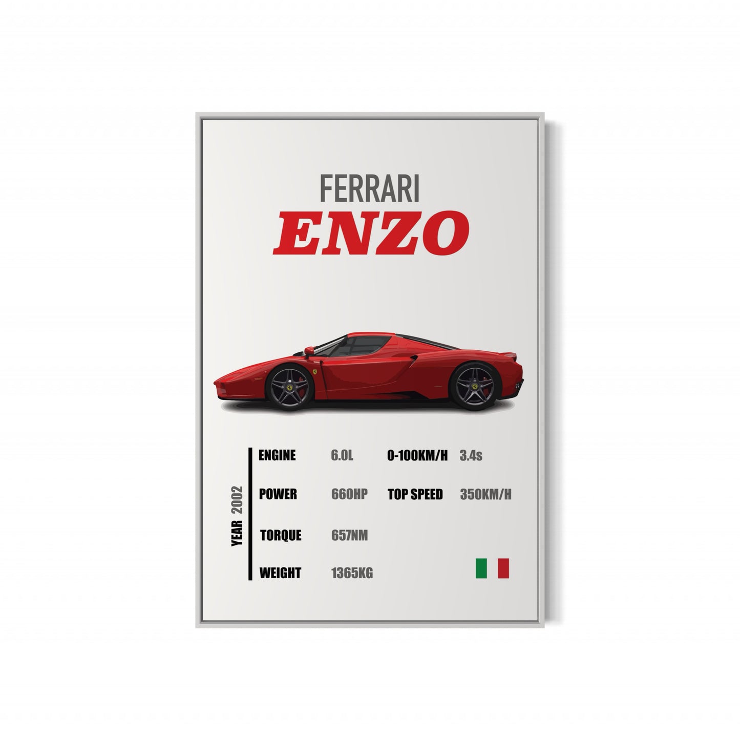 Ferrari Enzo - Specifications Poster