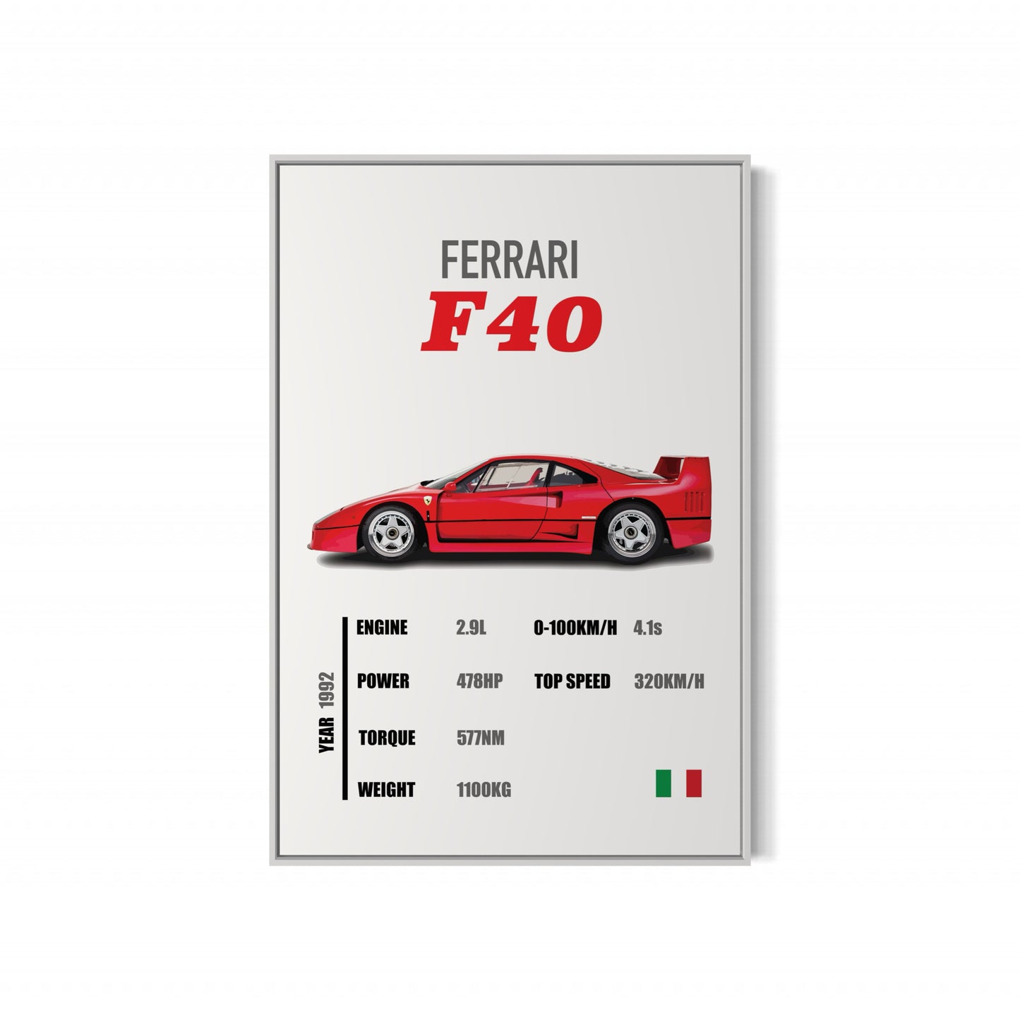 Ferrari F40 - Specifications Poster