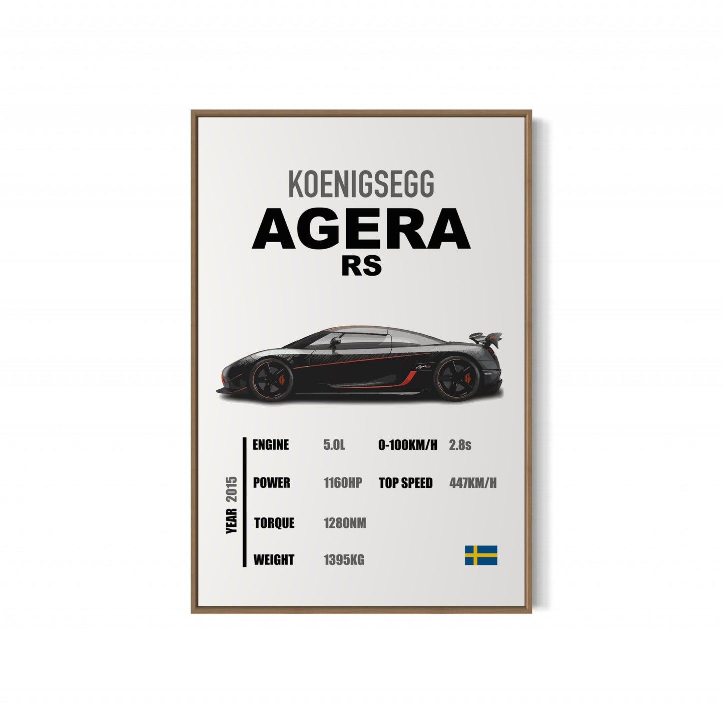 Koenigsegg Agera RS - Specifications Poster