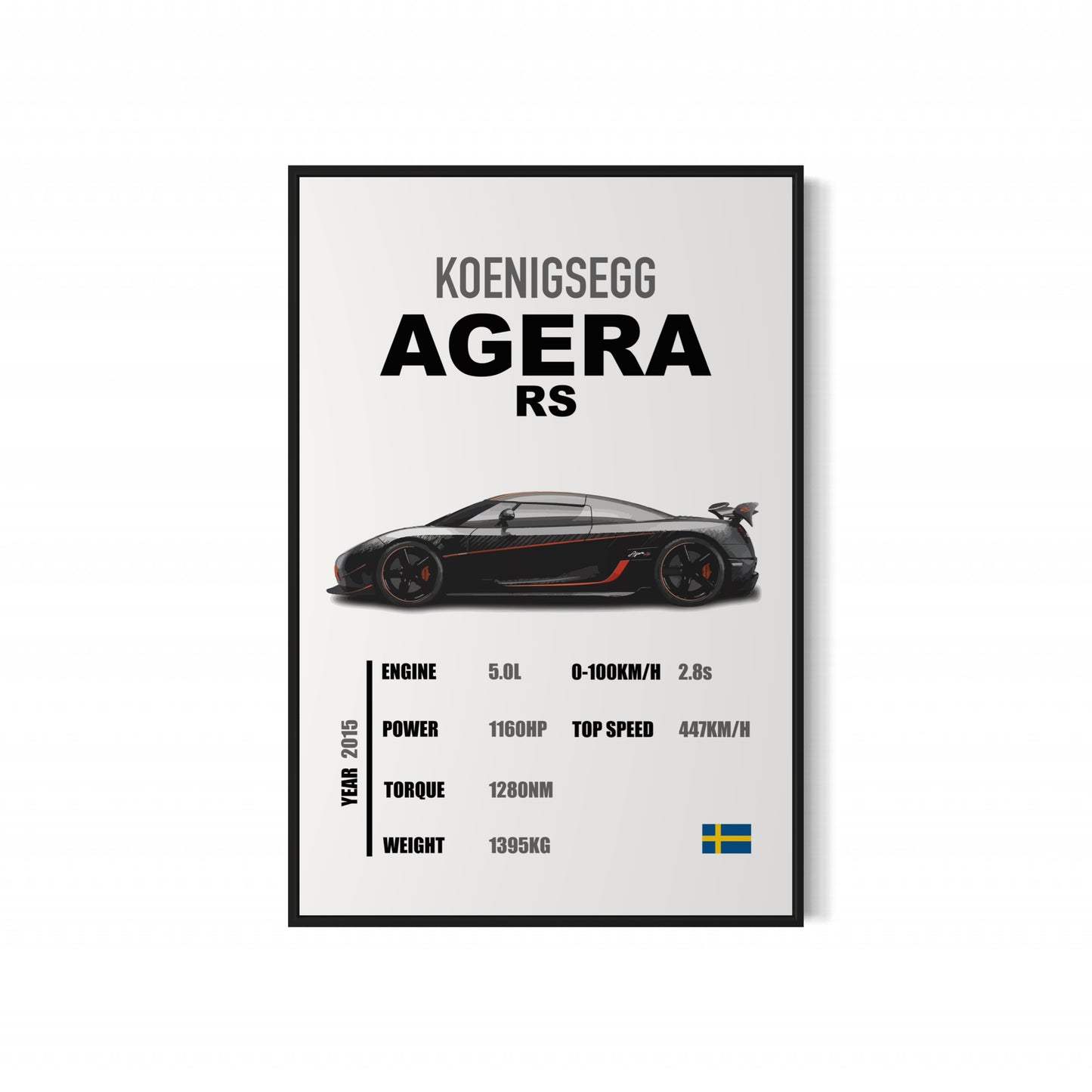 Koenigsegg Agera RS - Specifications Poster