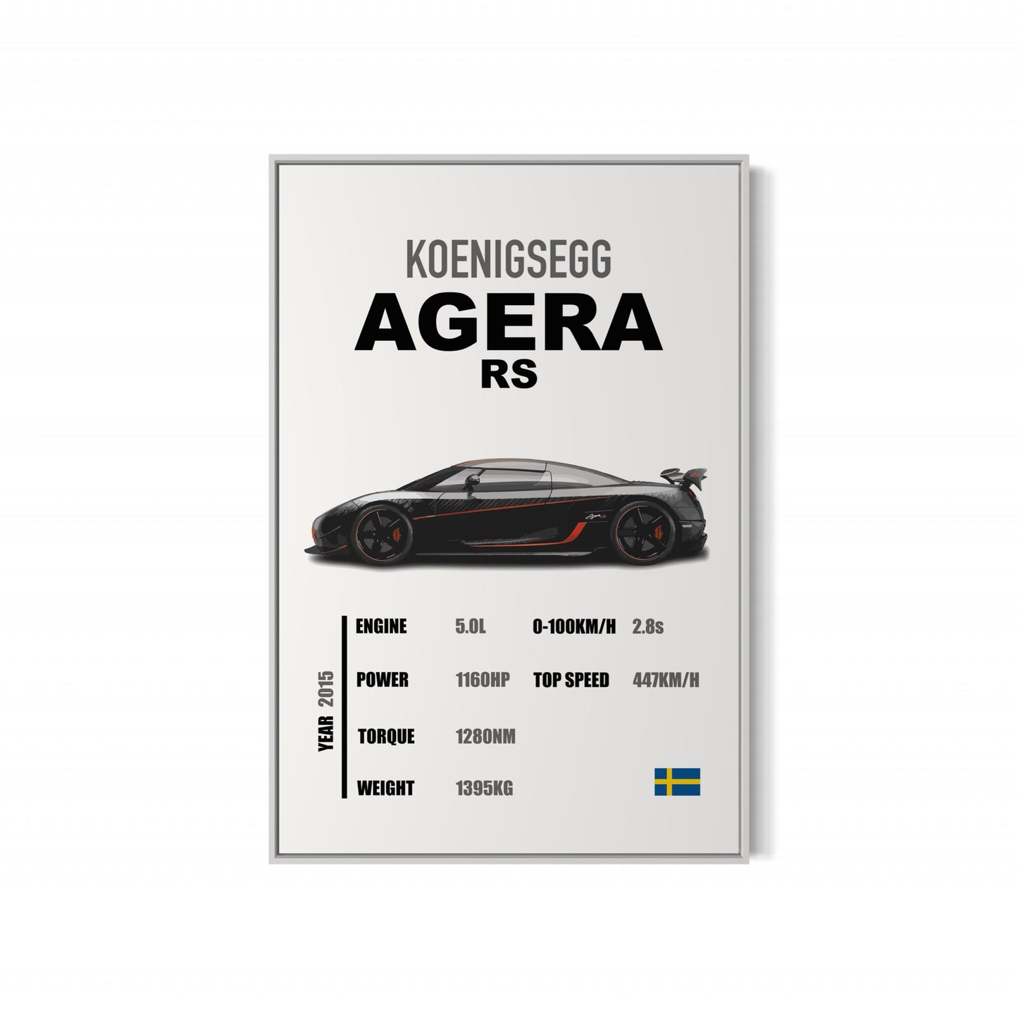 Koenigsegg Agera RS - Specifications Poster