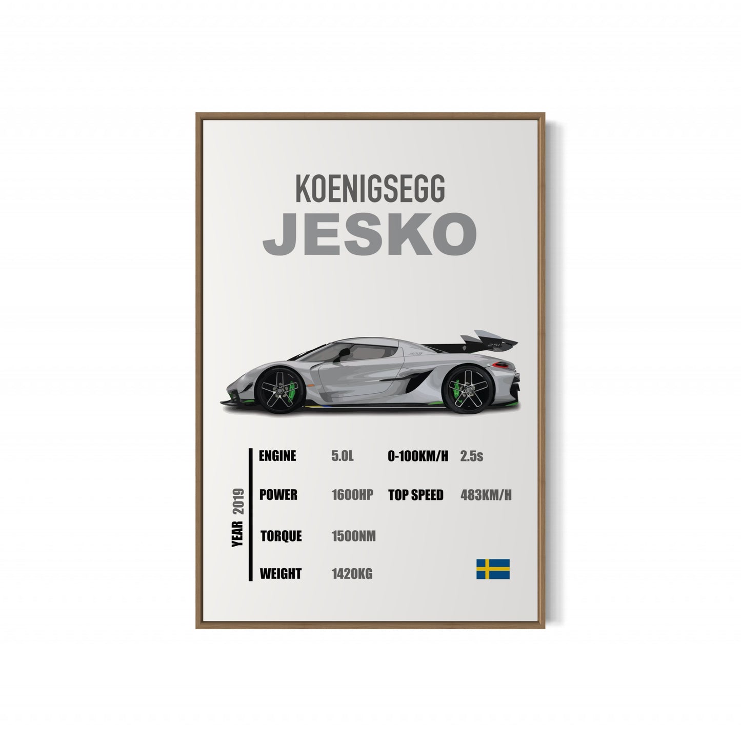 Koenigsegg Jesko - Specifications Poster