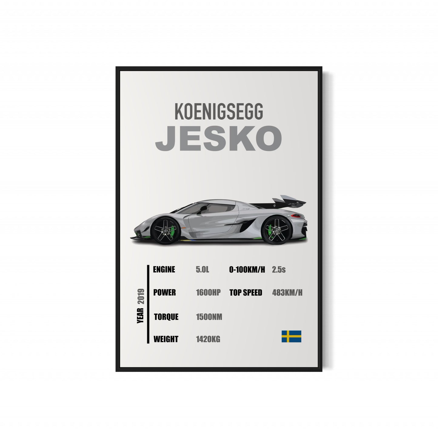 Koenigsegg Jesko - Specifications Poster