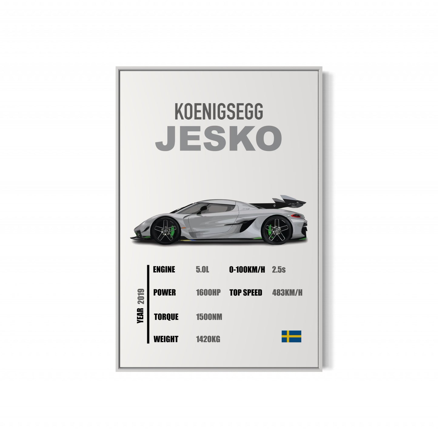 Koenigsegg Jesko - Specifications Poster