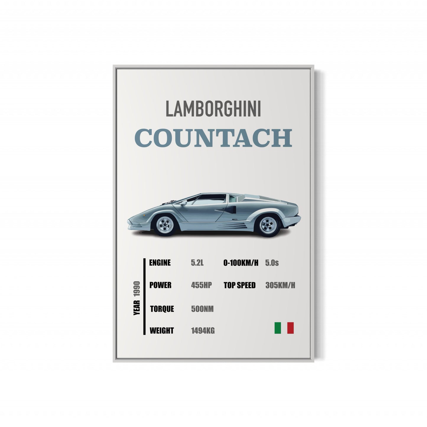 Lamborghini Countach - Specifications Poster
