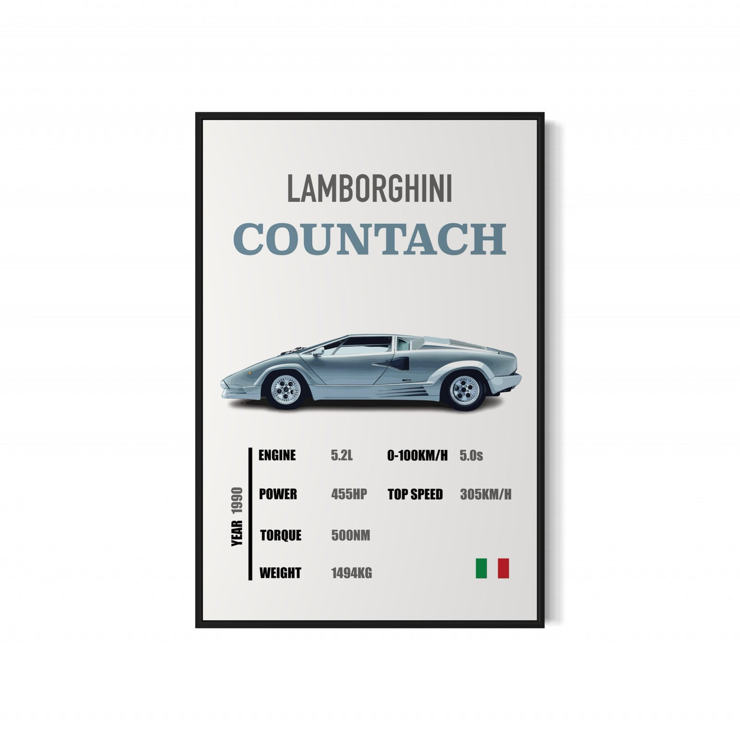 Lamborghini Countach - Specifications Poster