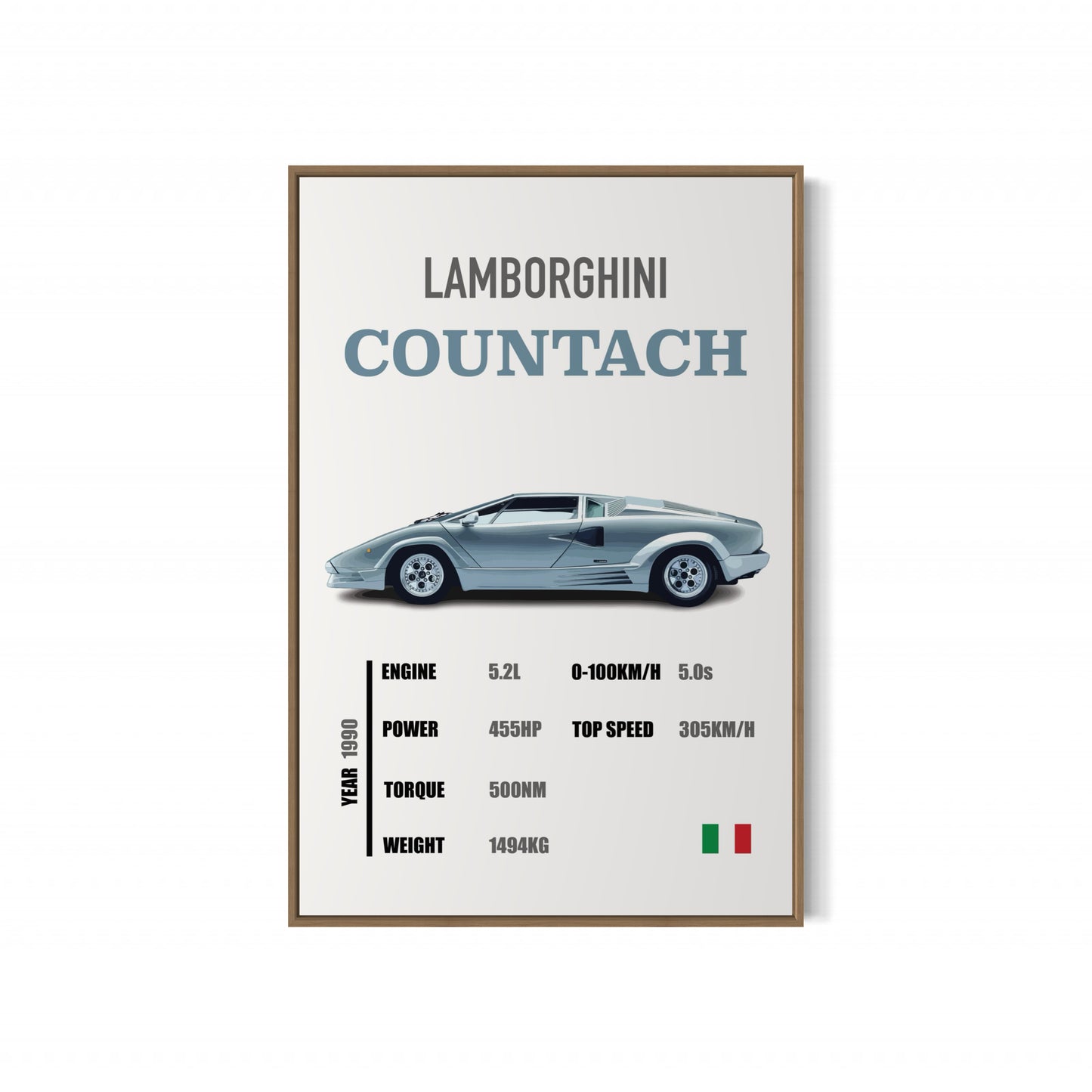 Lamborghini Countach - Specifications Poster