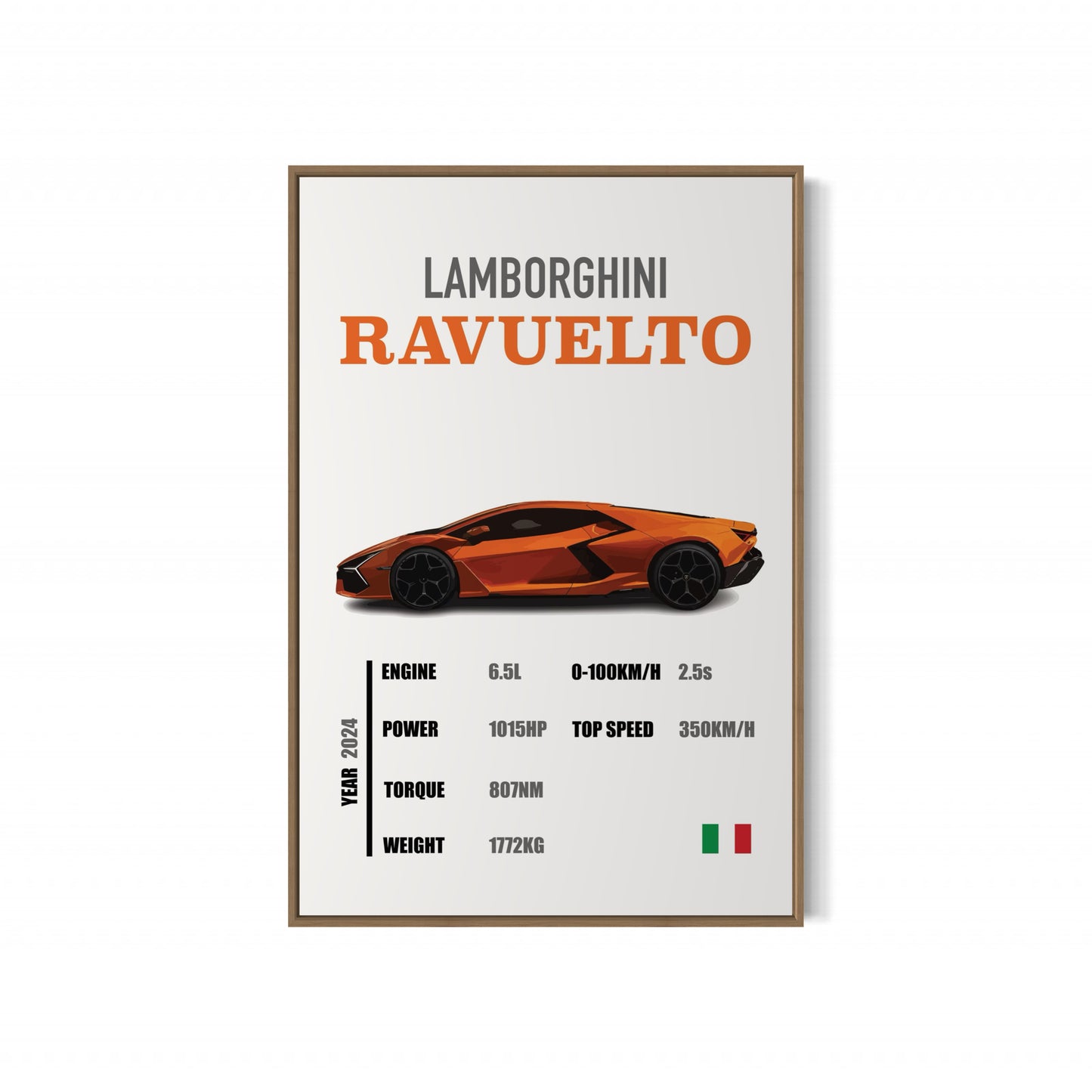 Lamborghini Ravuelto - Specifications Poster
