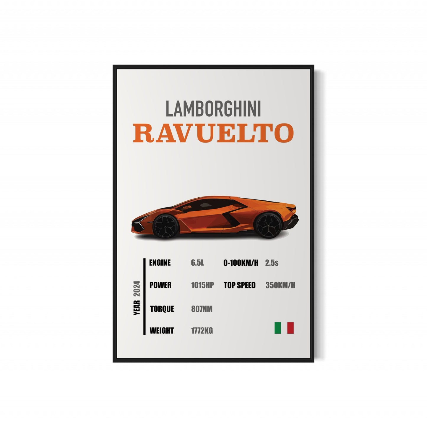 Lamborghini Ravuelto - Specifications Poster