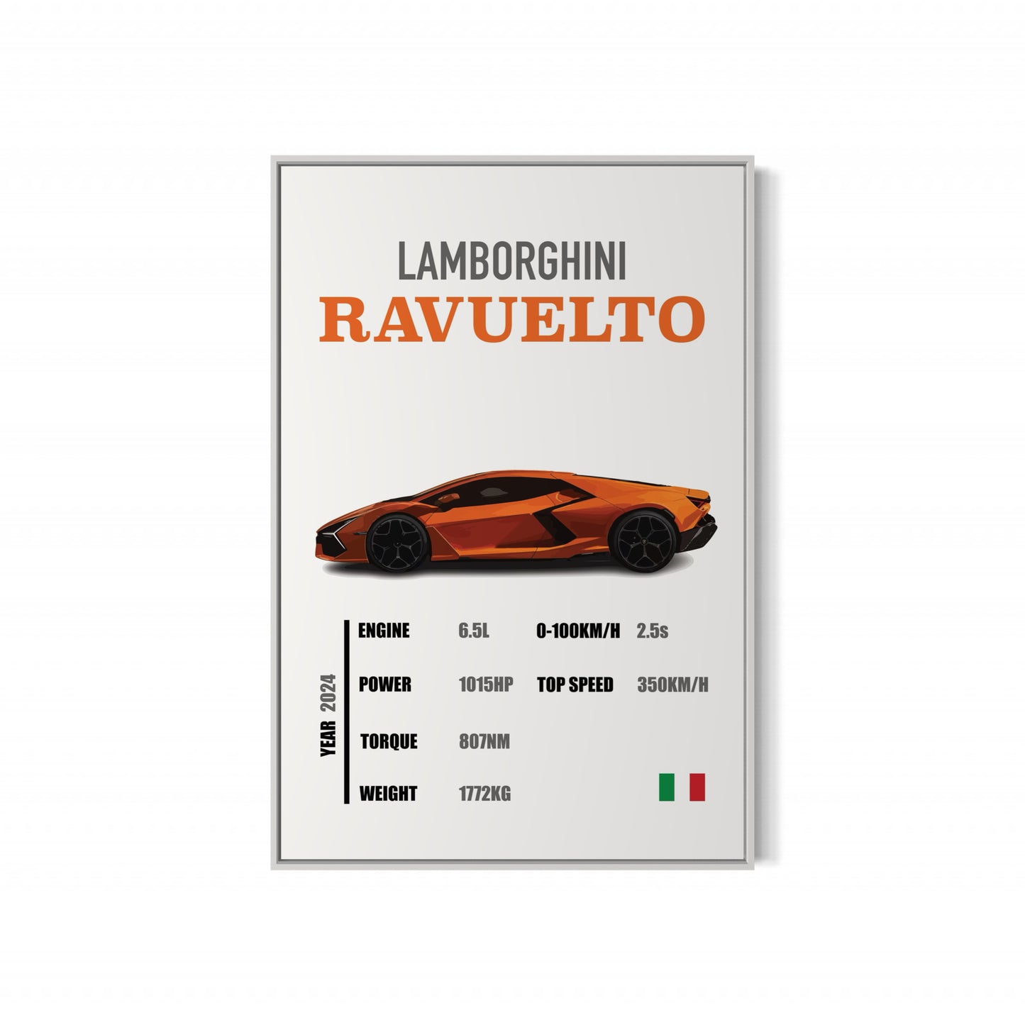 Lamborghini Ravuelto - Specifications Poster