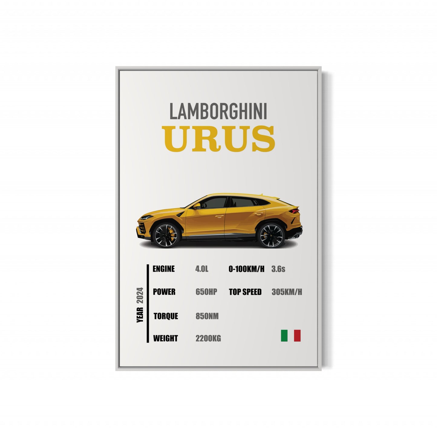 Lamborghini Urus - Specifications Poster