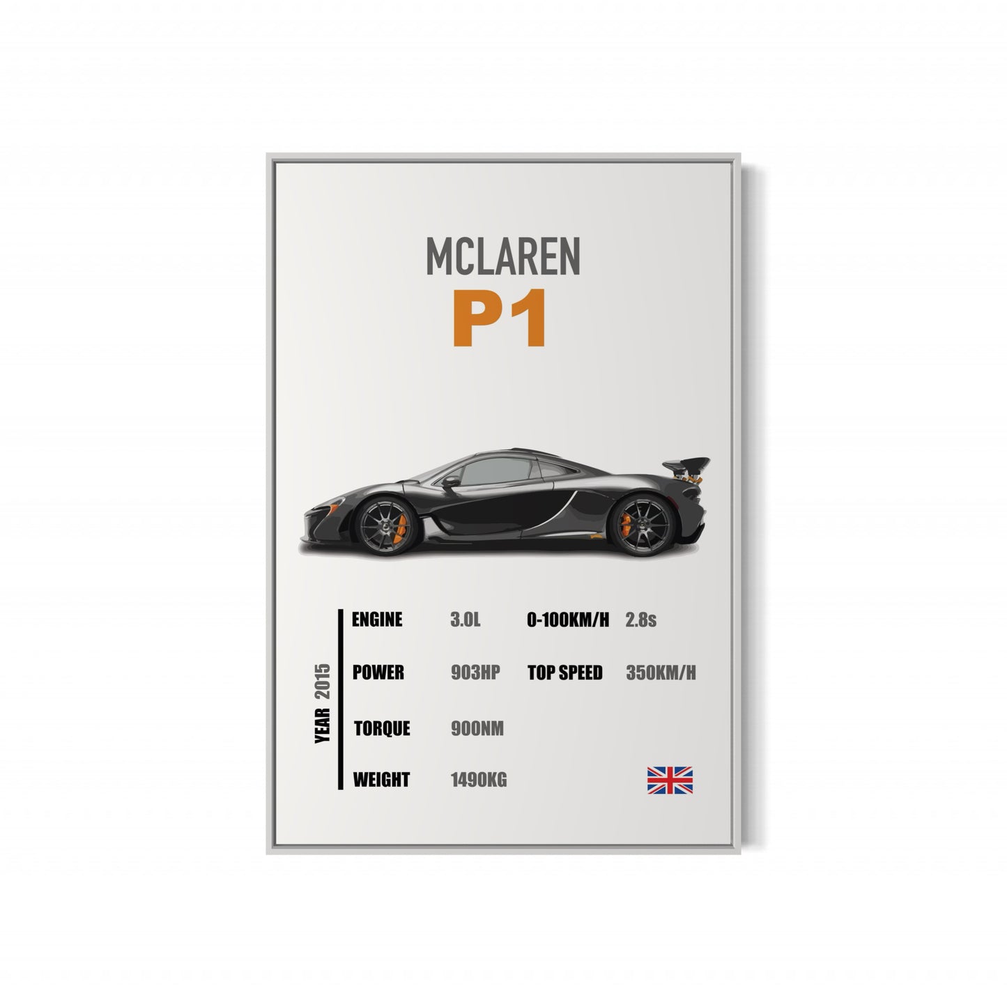 Mclaren P1 - Specifications Poster