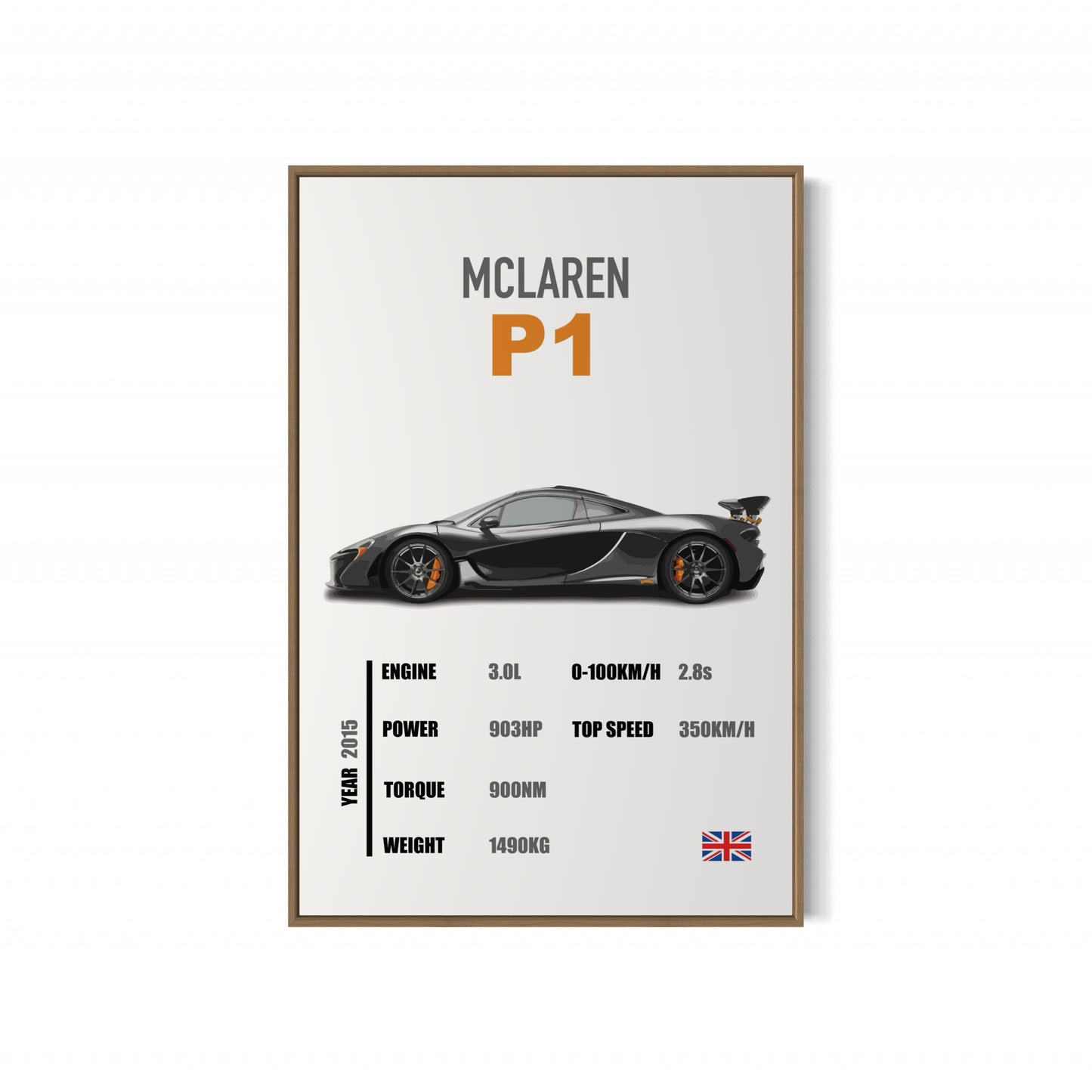 Mclaren P1 - Specifications Poster