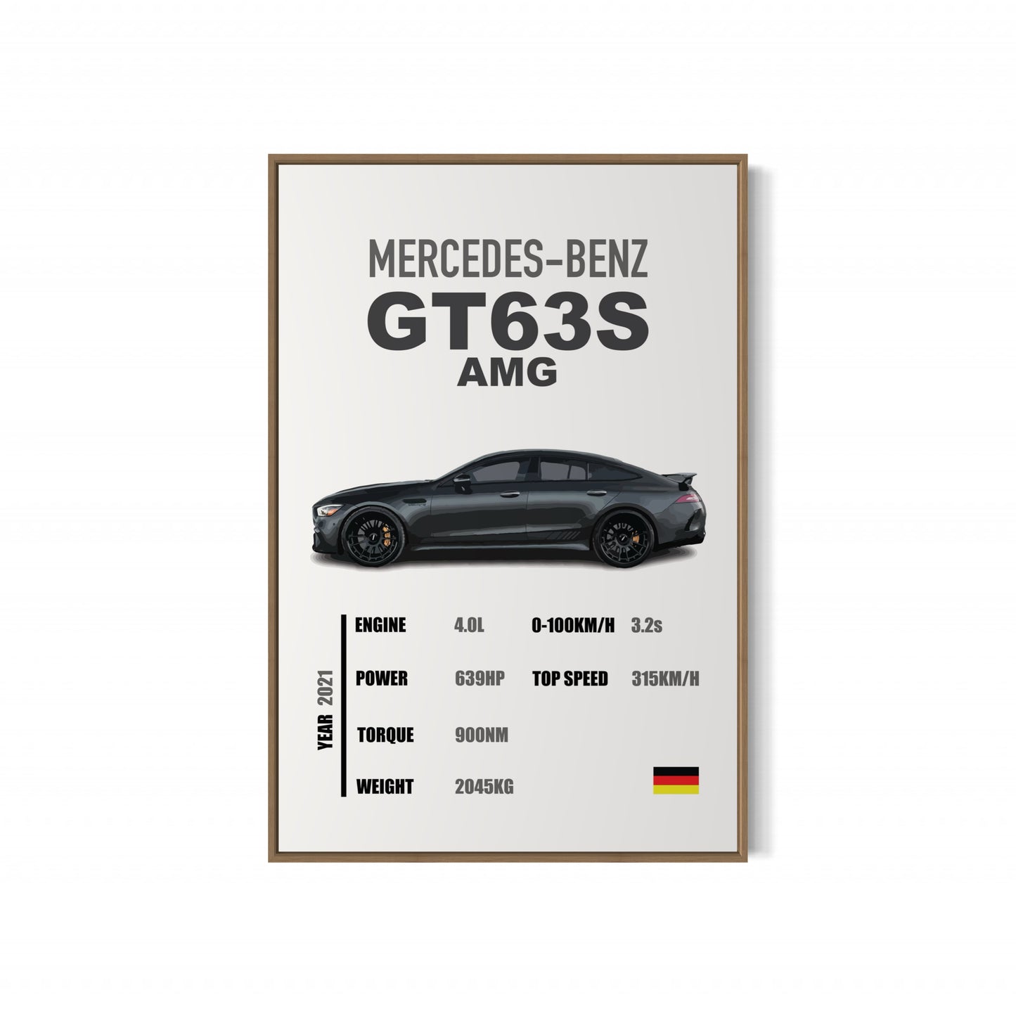 Mercedes-Benz GT63S AMG - Specifications Poster