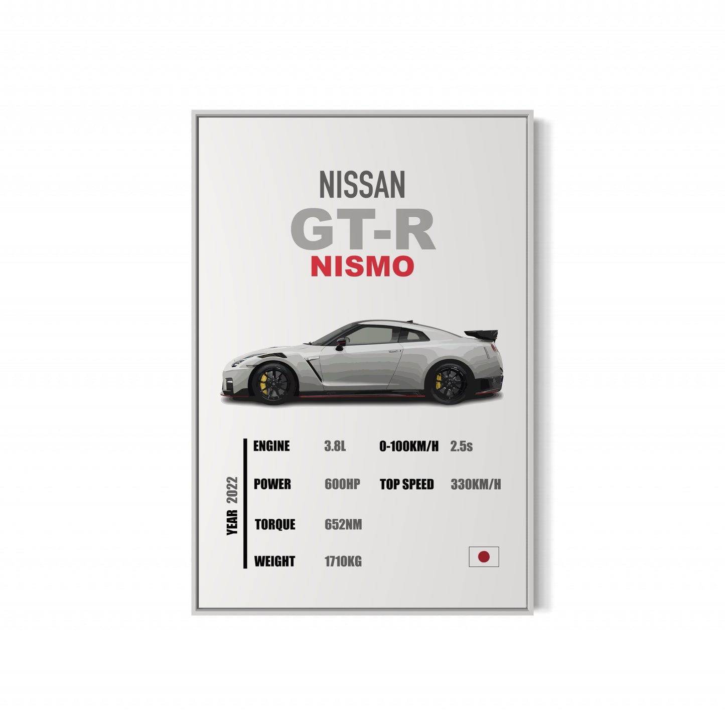 Nissan GT-R Nismo - Specifications Poster