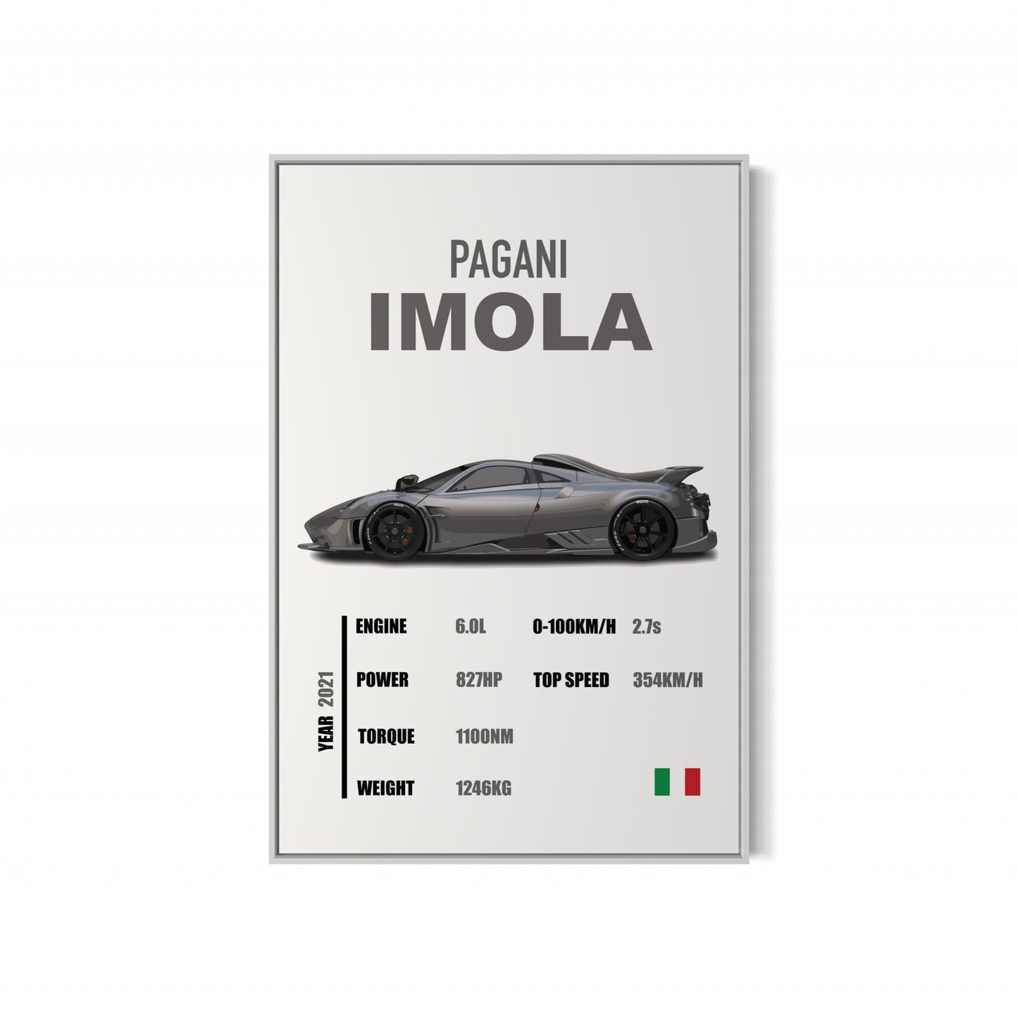 Pagani Imola - Specifications Poster