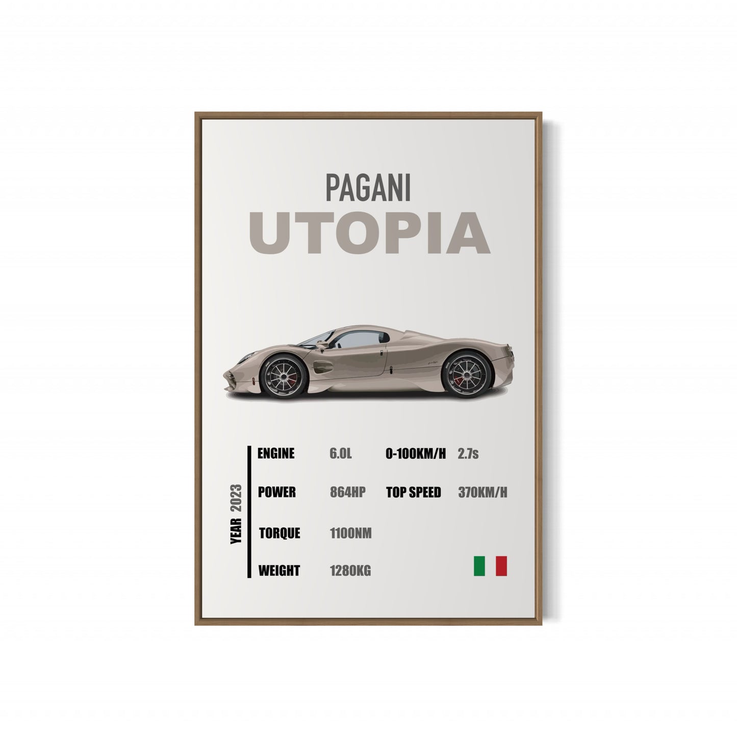 Pagani Utopia - Specifications Poster