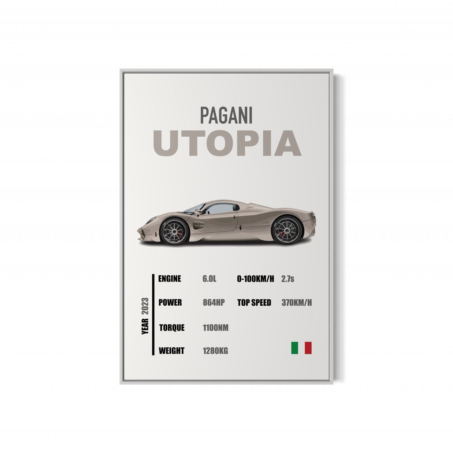 Pagani Utopia - Specifications Poster