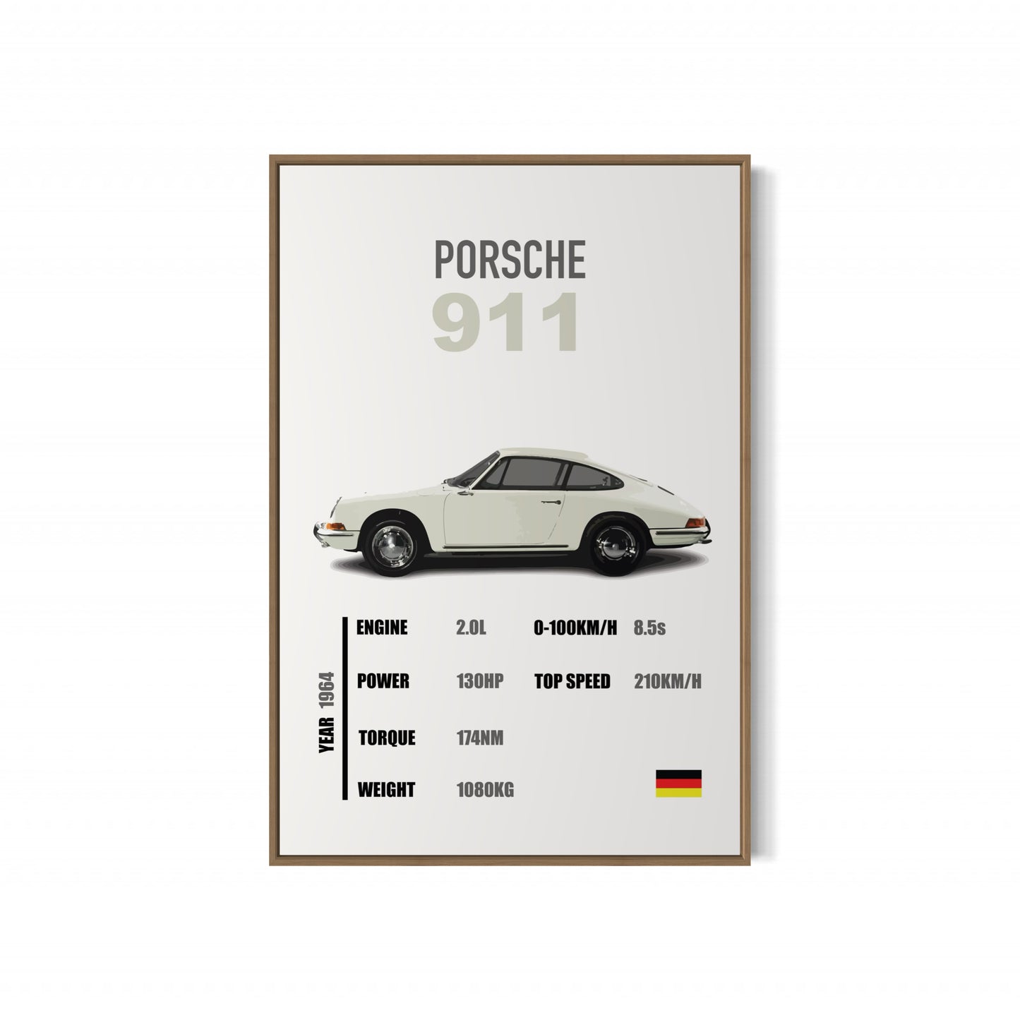 Porsche 911 - Specifications Poster