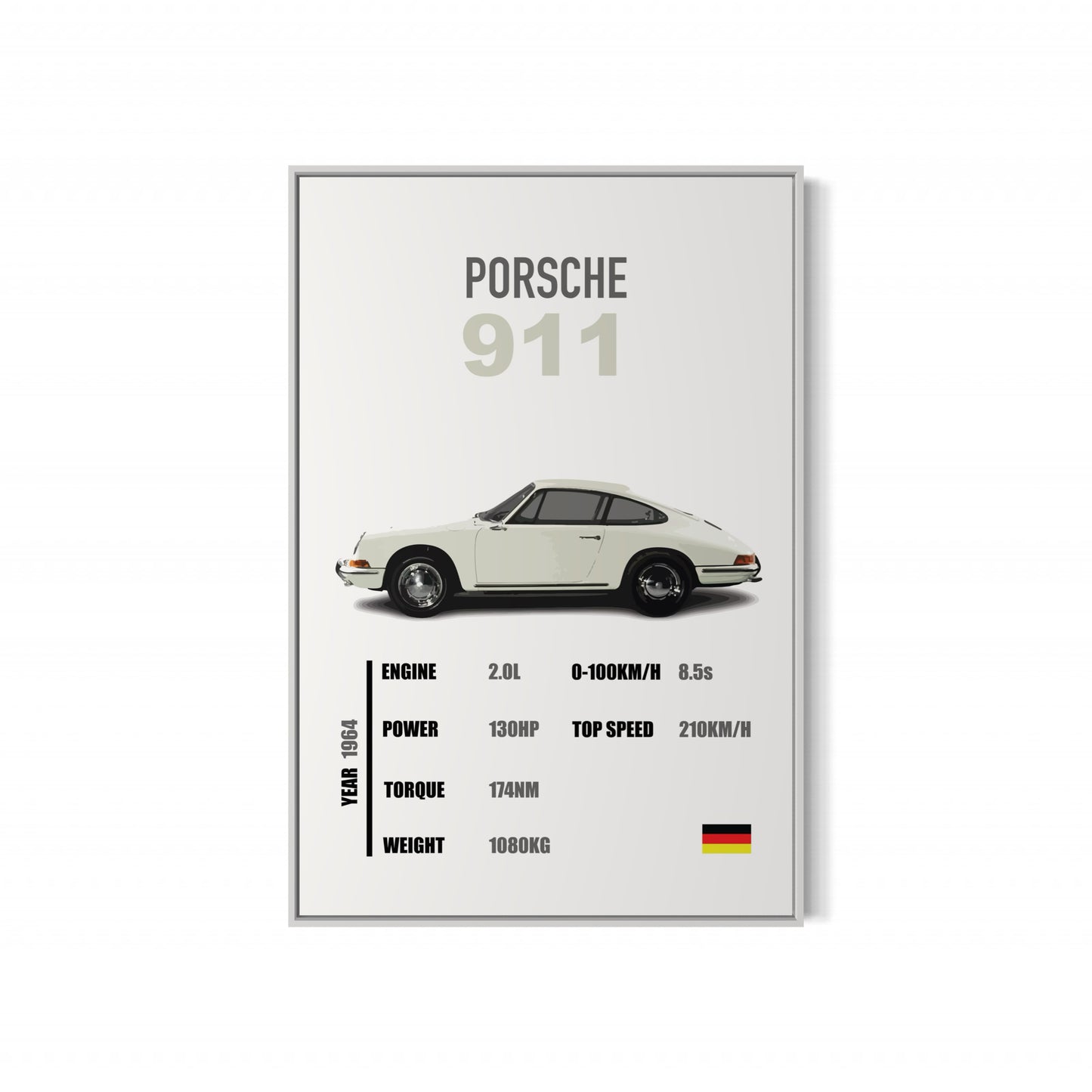 Porsche 911 - Specifications Poster