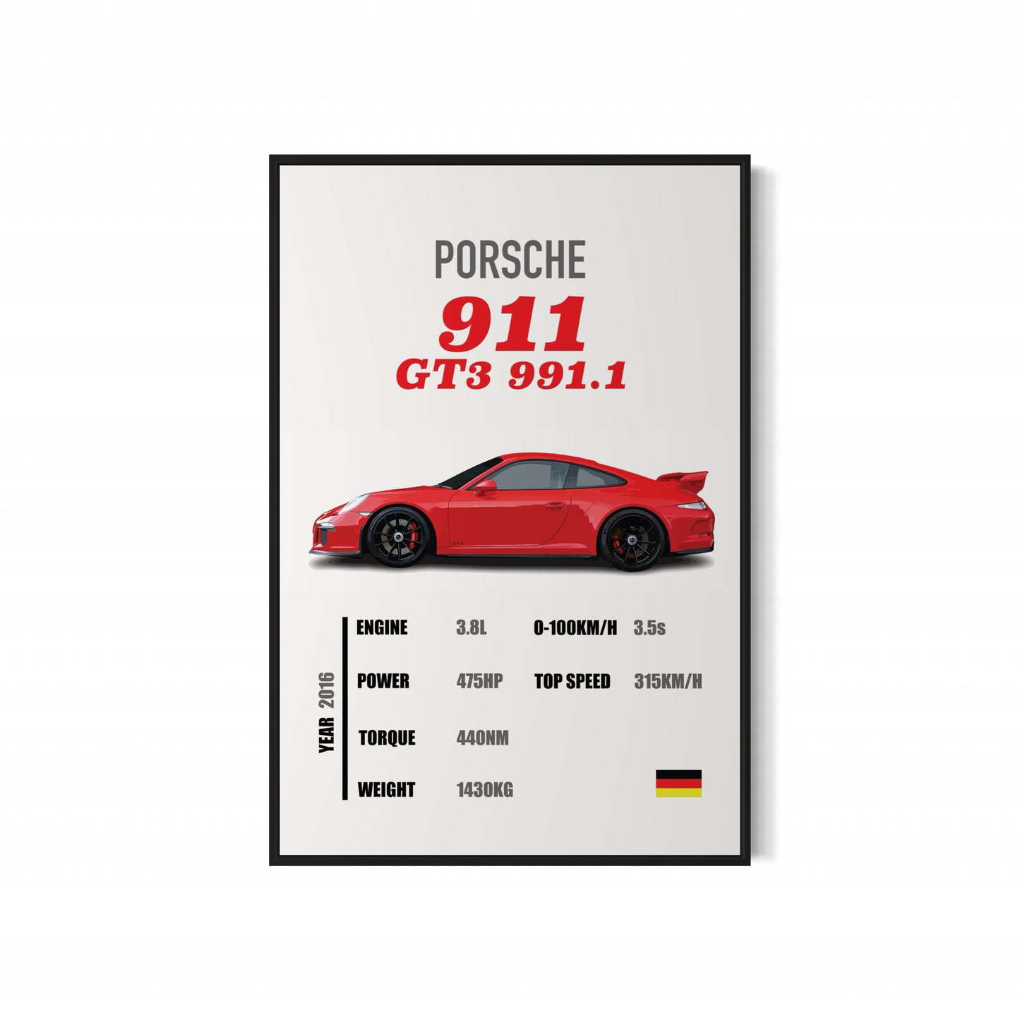 Porsche 911 GT3 991.1 - Specifications Poster