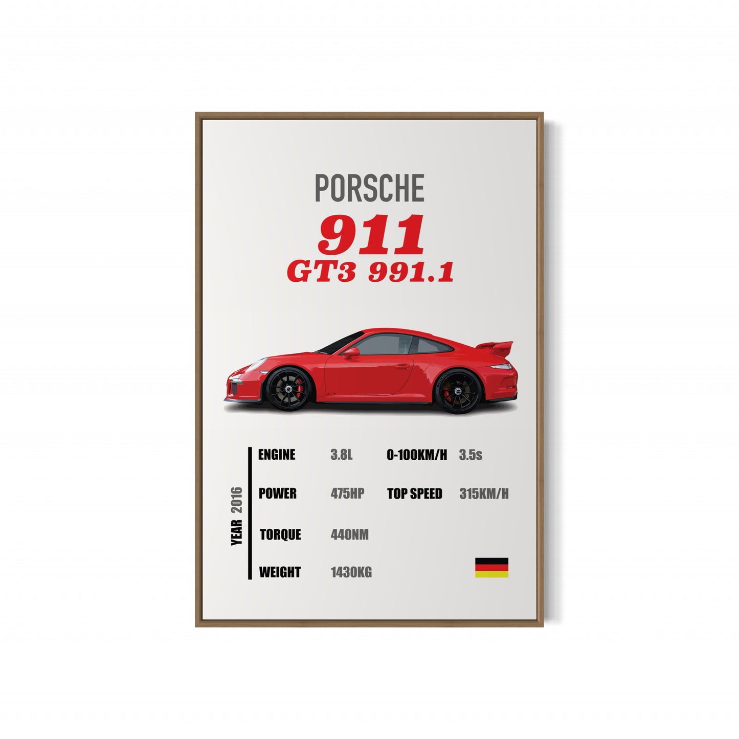 Porsche 911 GT3 991.1 - Specifications Poster
