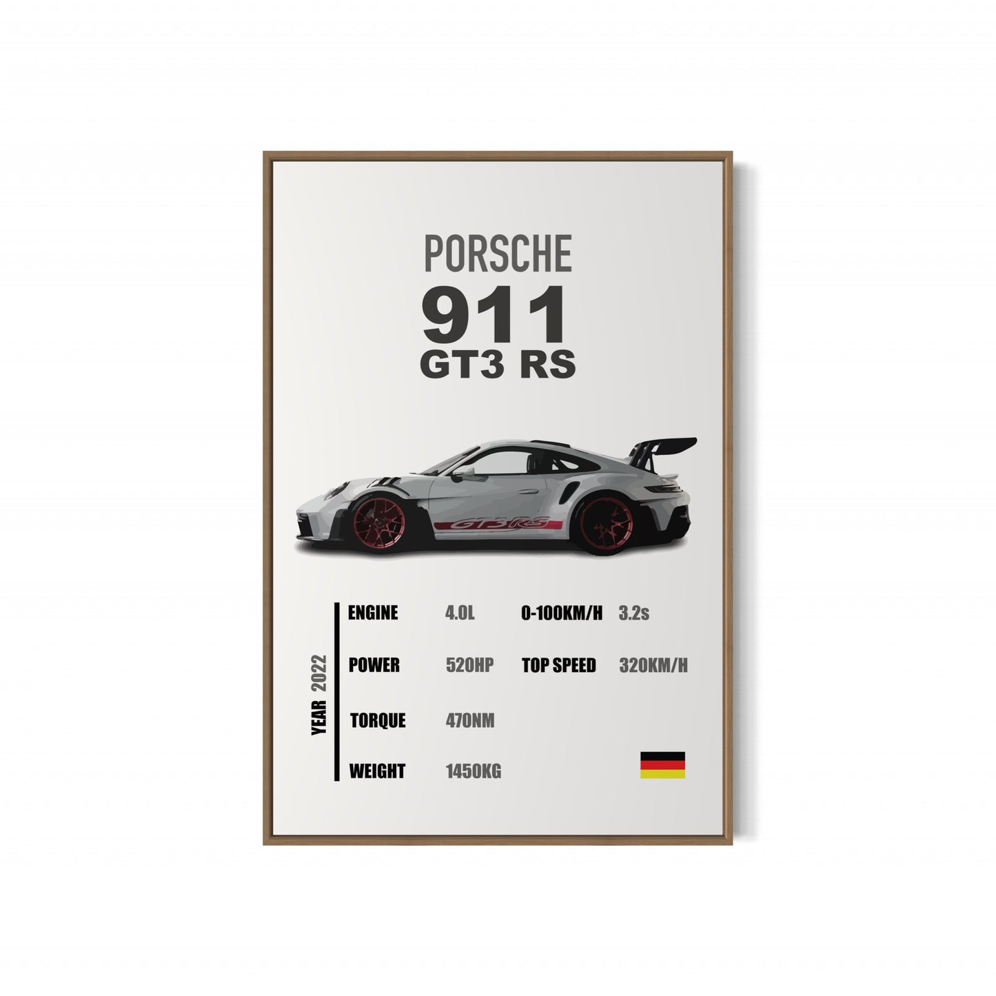 Porsche 911 GT3 RS - Specifications Poster