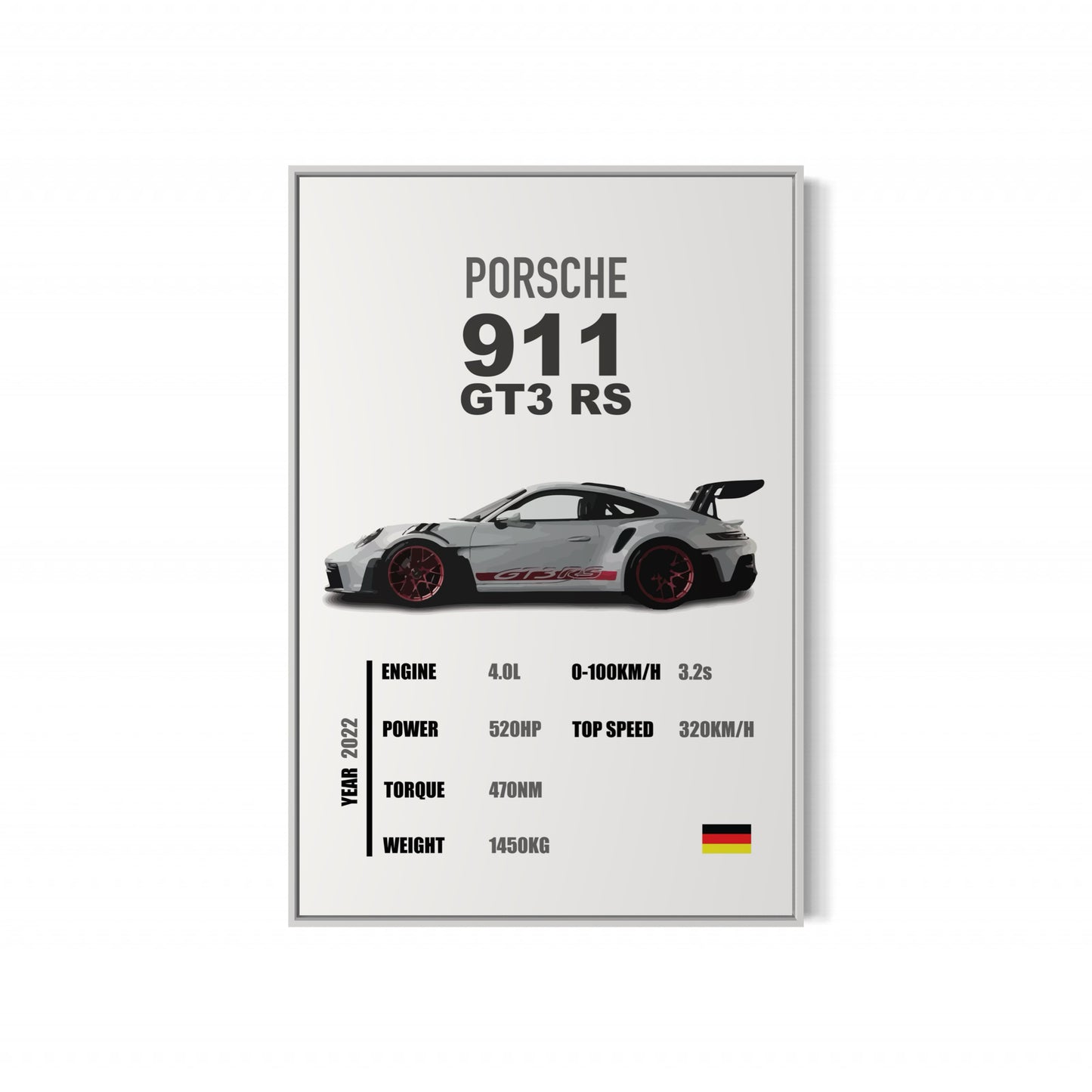 Porsche 911 GT3 RS - Specifications Poster