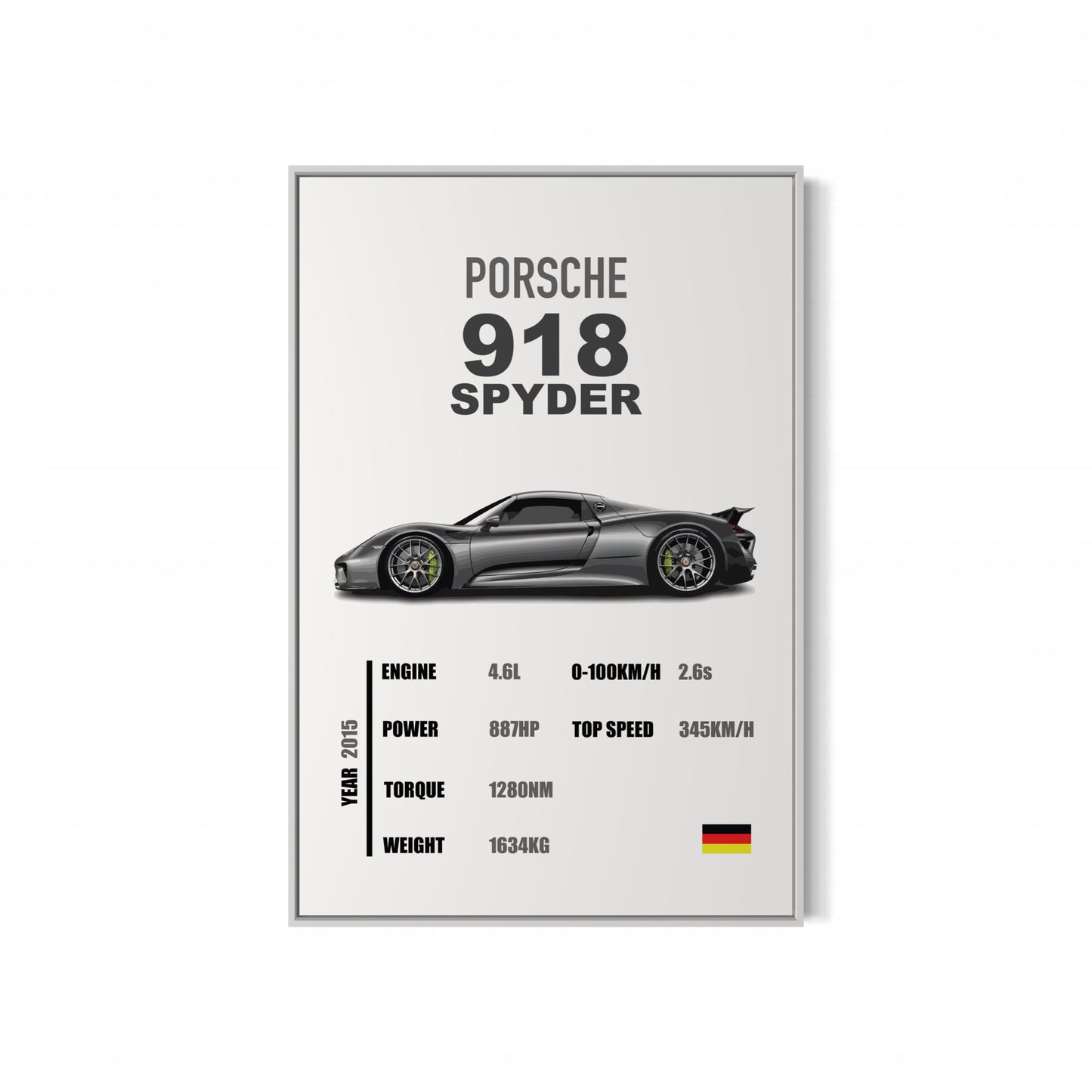 Porsche 918 Spyder - Specifications Poster