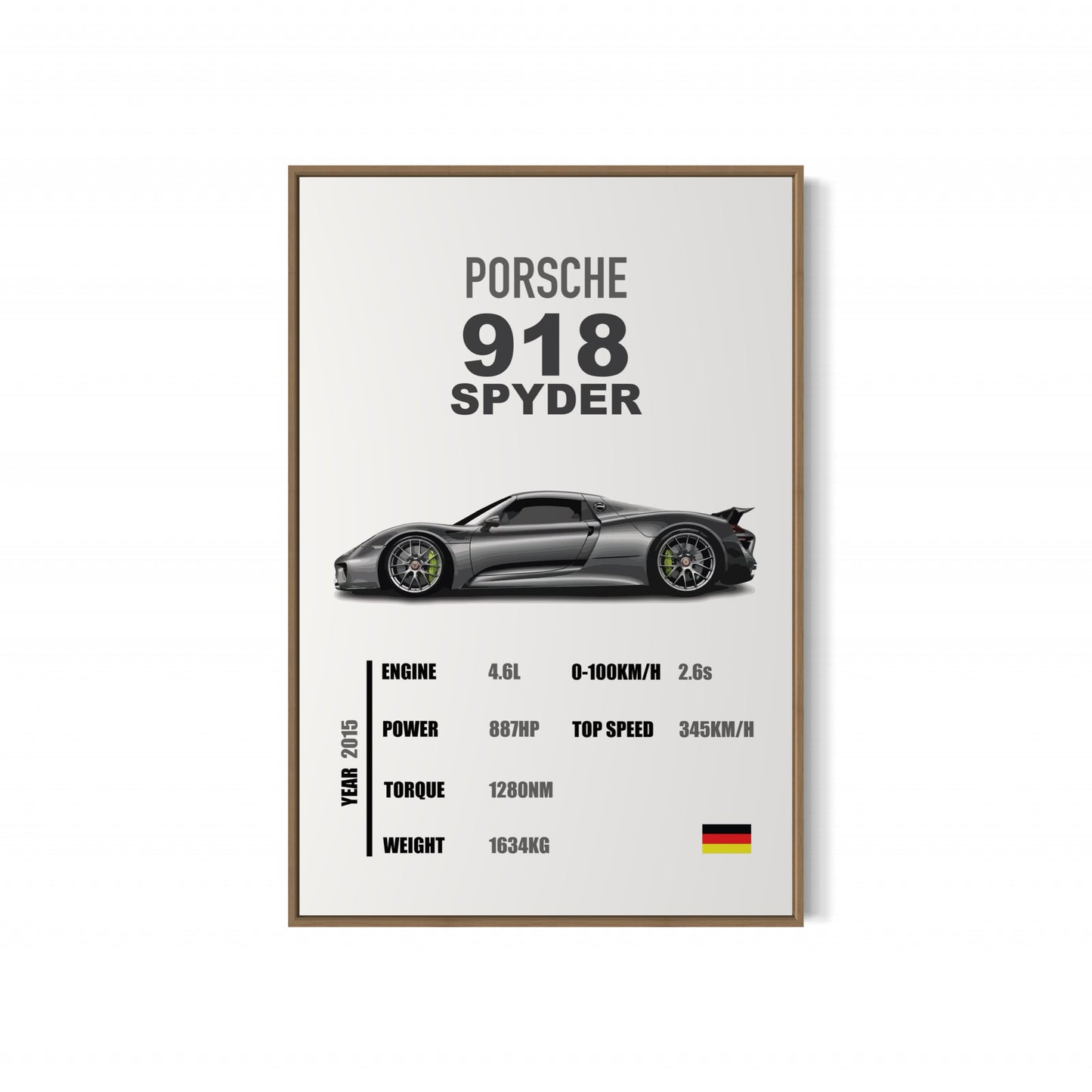 Porsche 918 Spyder - Specifications Poster