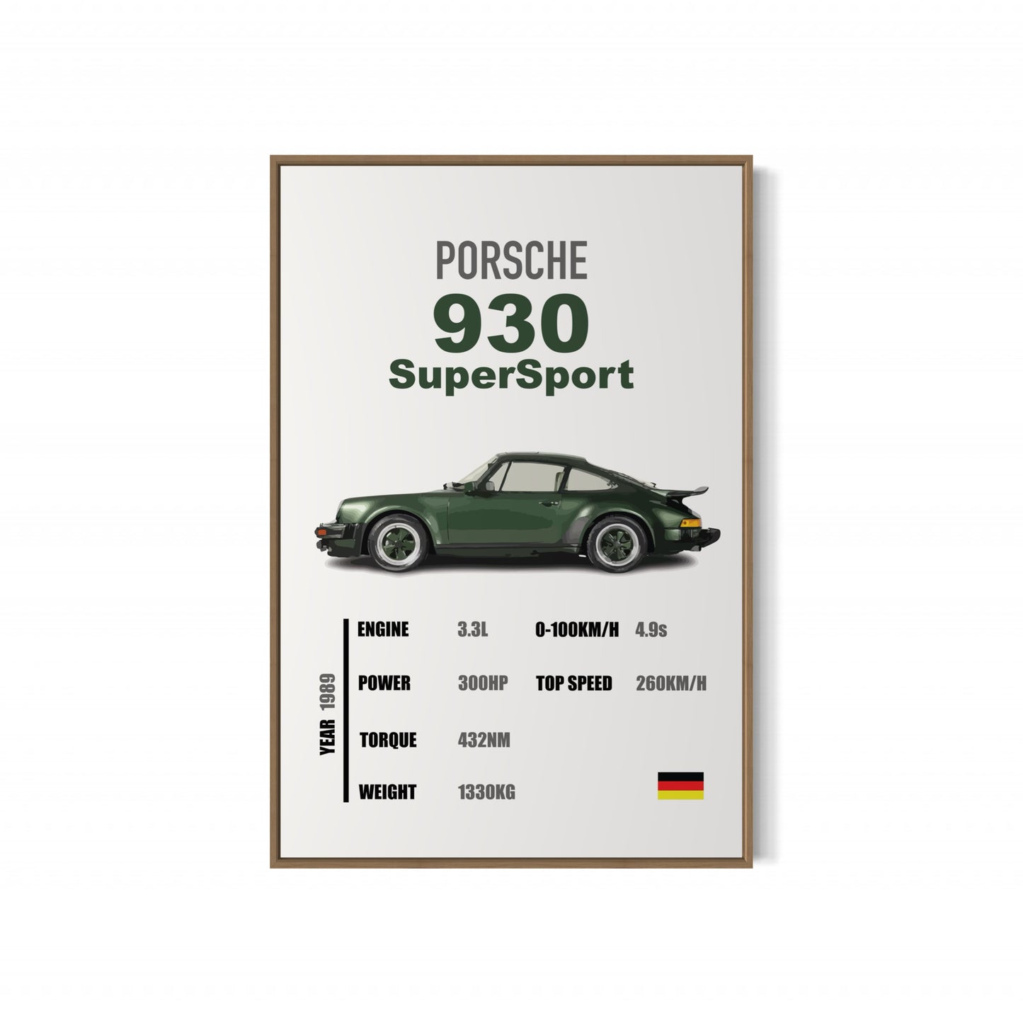 Porsche 930 SuperSport - Specifications Poster