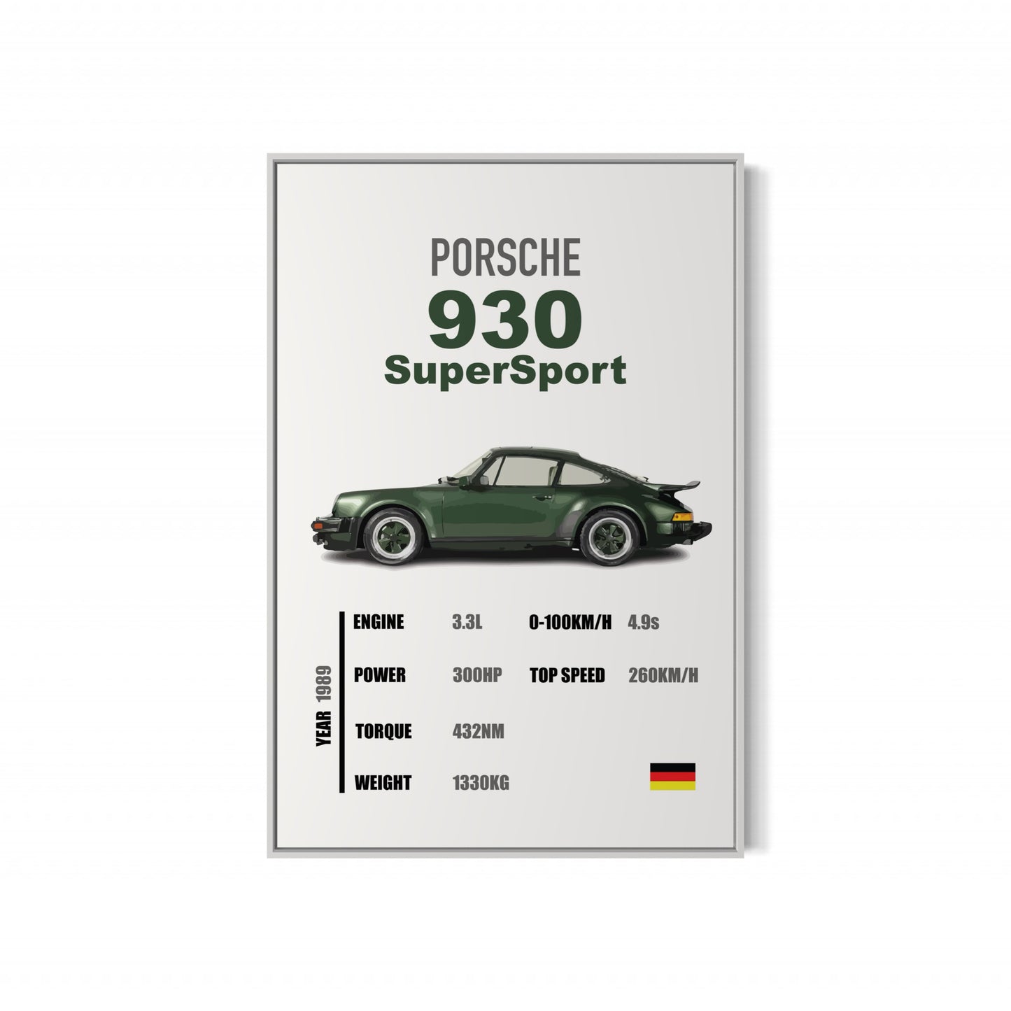 Porsche 930 SuperSport - Specifications Poster