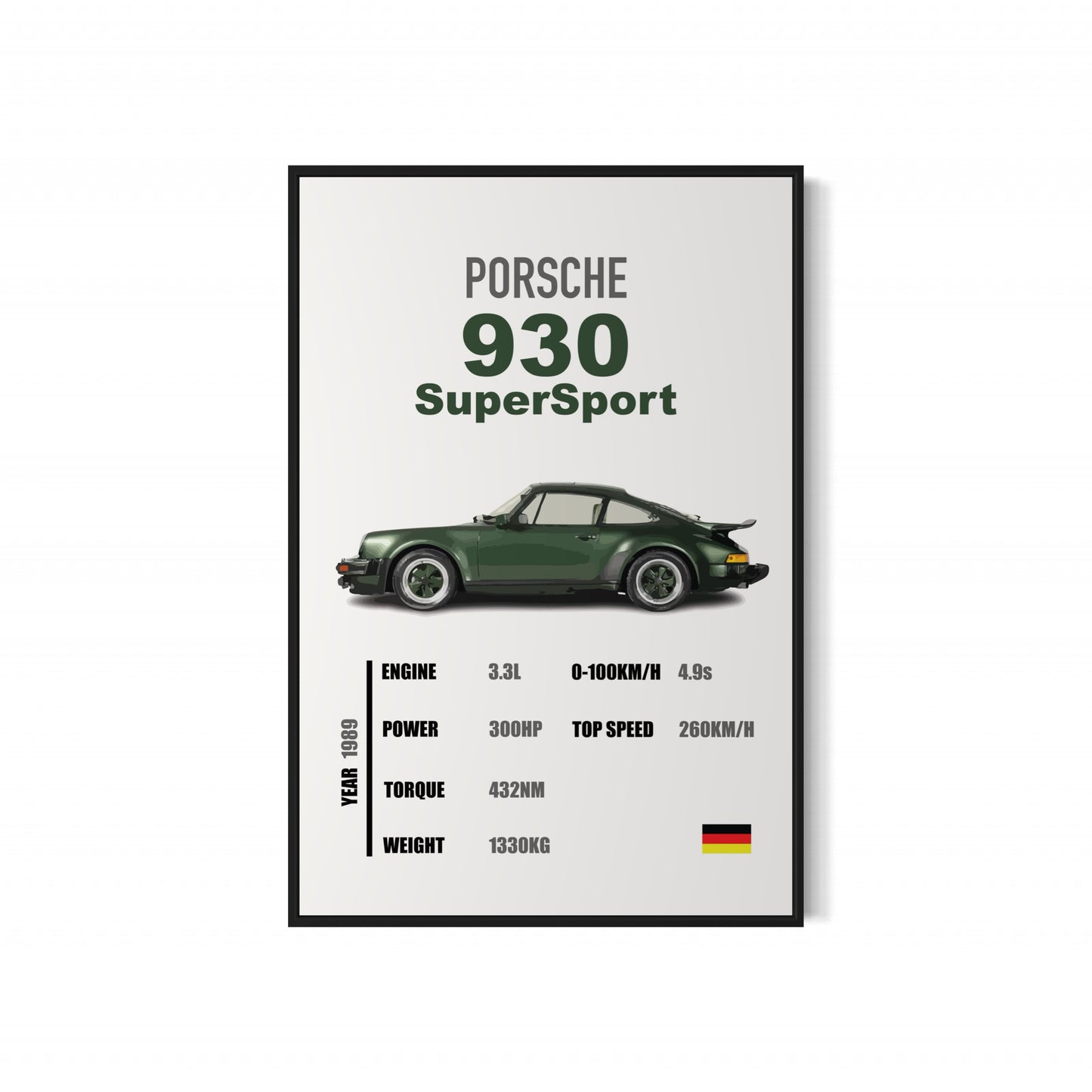Porsche 930 SuperSport - Specifications Poster