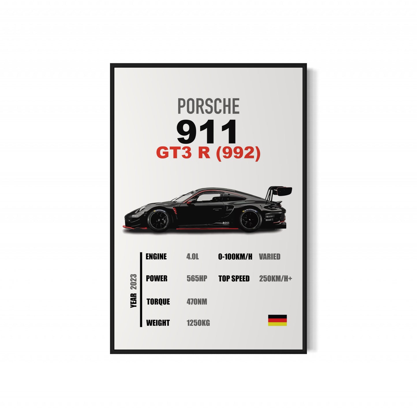 Porsche GT3 R (992) - Specifications Poster