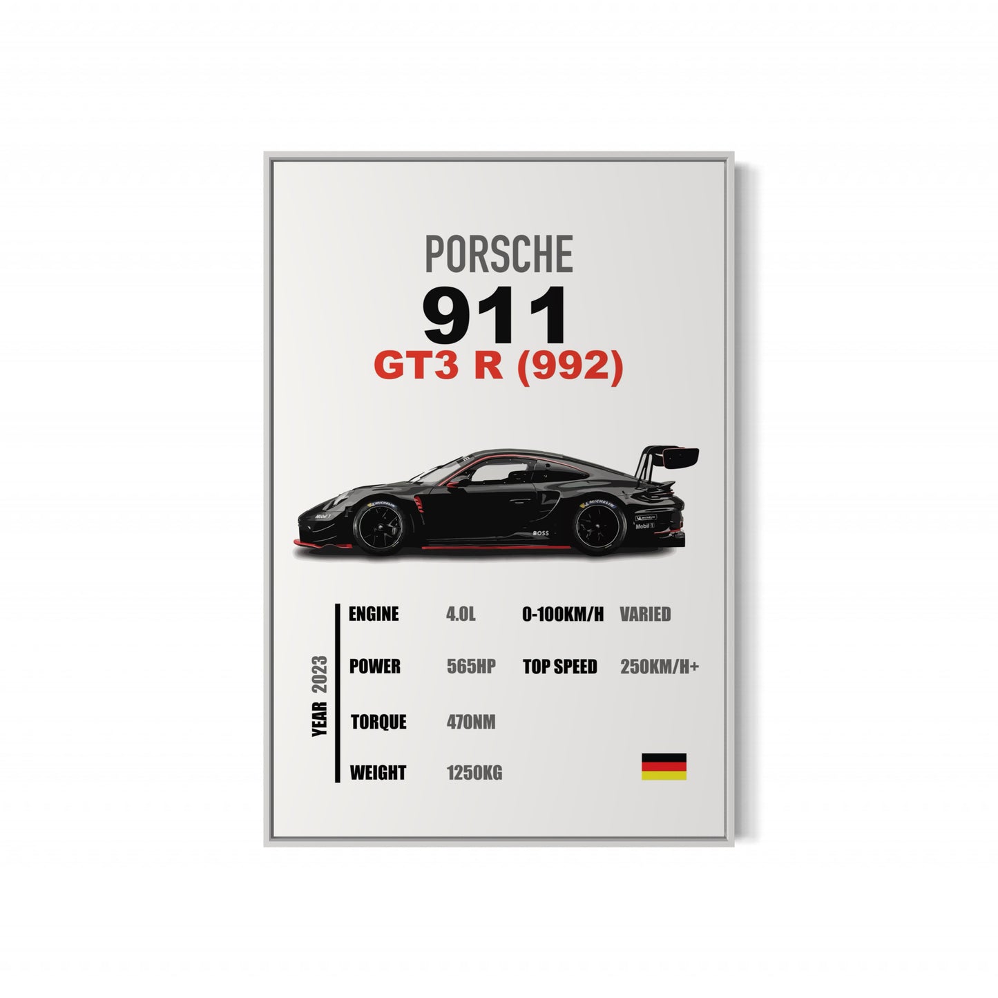 Porsche GT3 R (992) - Specifications Poster