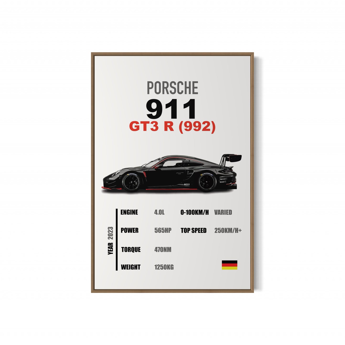 Porsche GT3 R (992) - Specifications Poster