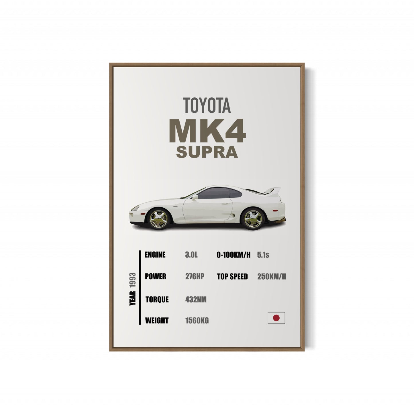 Toyota MK4 Supra - Specifications Poster