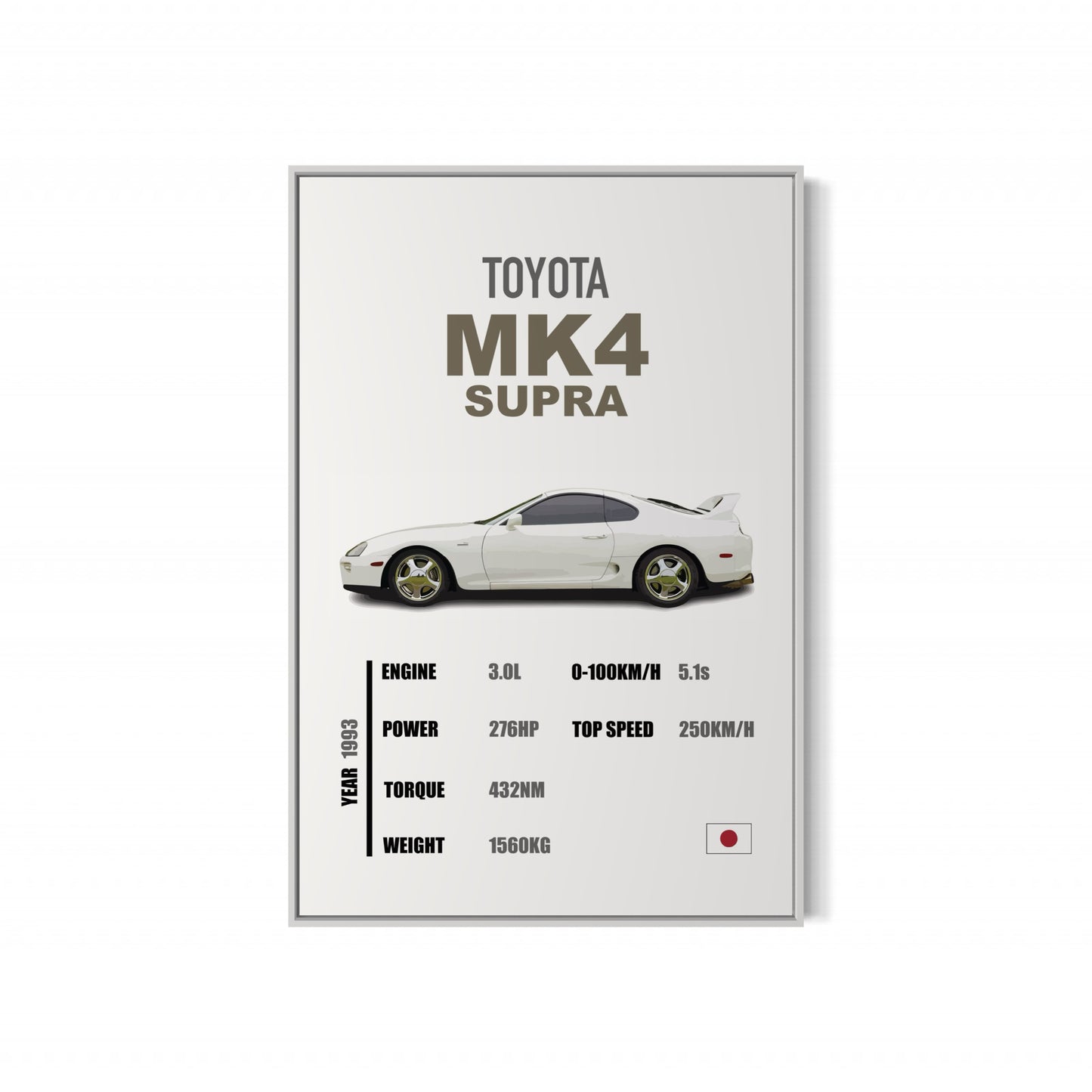 Toyota MK4 Supra - Specifications Poster