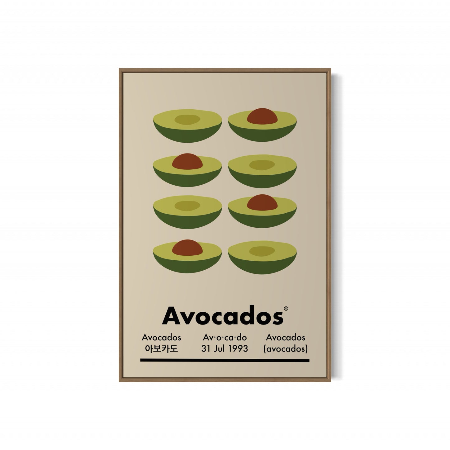 AVOCADOS Poster