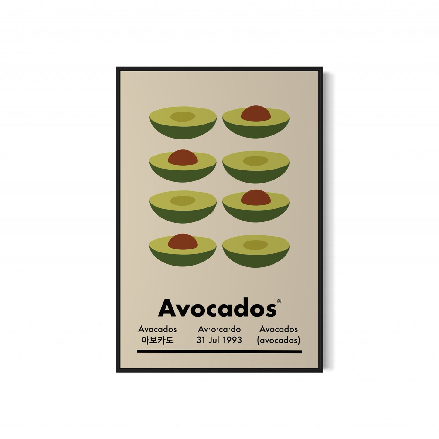AVOCADOS Poster
